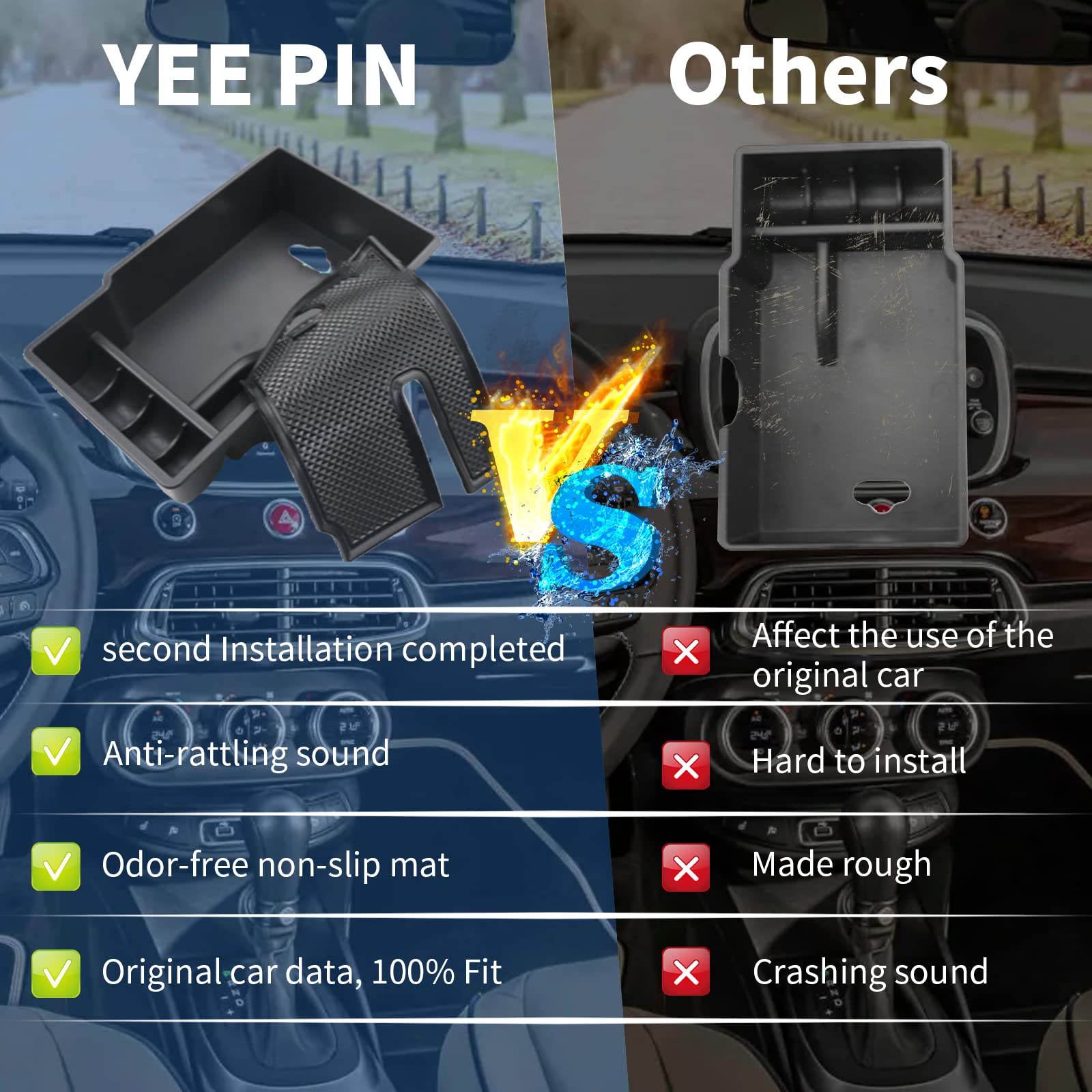 Boîte De Rangement Pour Console Centrale Fiat 500X (2016+) - Organiseur D'accoudoir Avec Tapis Antidérapant - 11