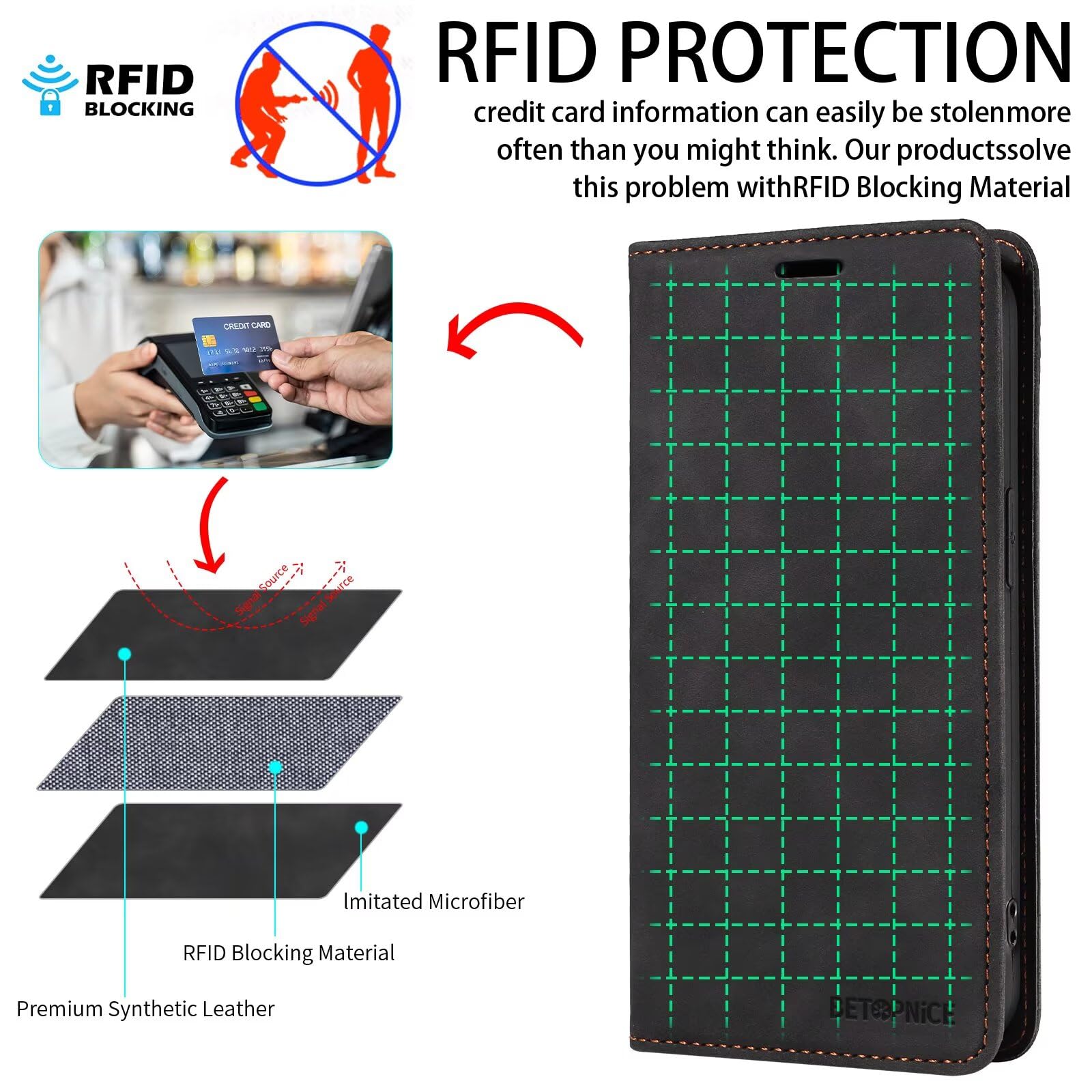 DEDUX Hoesje Compatibel met OnePlus 15, RFID Blokkerende Magnetische Lederen Flip Cover Credit Card Houder Folio Telefoonhoesje. Blauw