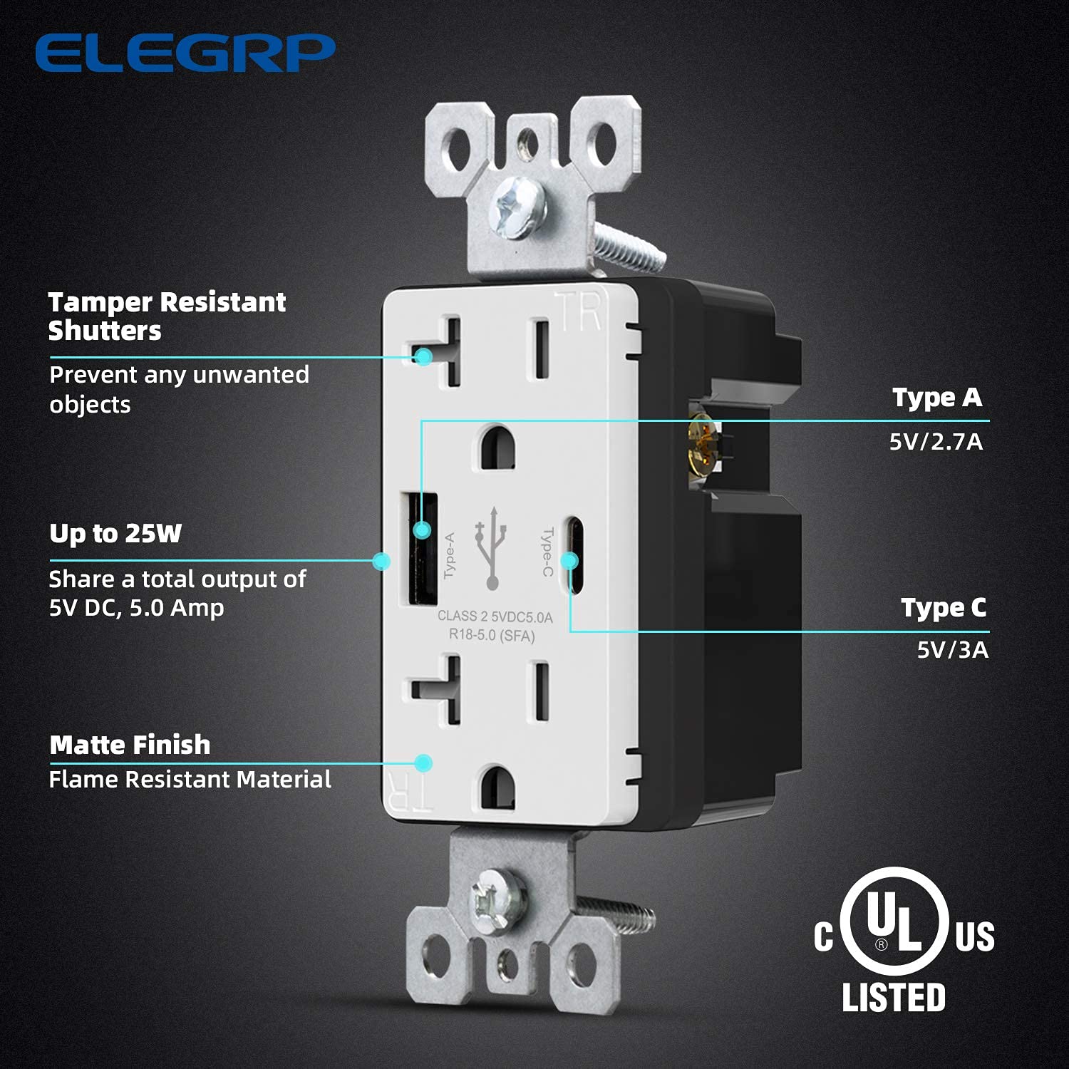 ELEGRP 25W 5.0 Amp Type C USB Wall Outlet, 20 Amp Receptacle with USB Ports, USB Charger for iPhone, iPad, Samsung, Google, LG, HTC and Android Devices, with Wall Plate, 2 Pack, Matte White, UL Listed