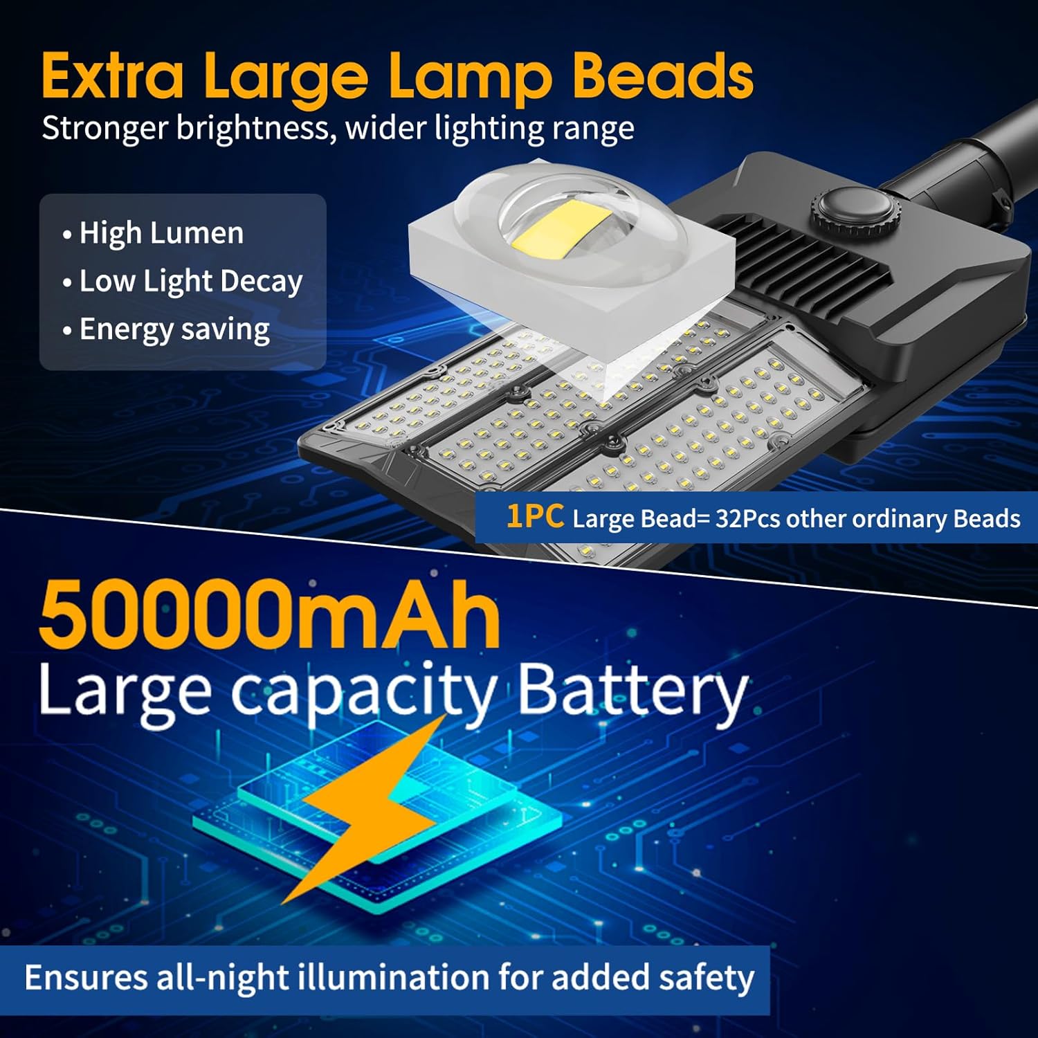 8000W Solar Street Lights Outdoor,Commercial Parking Lot Lights Dusk to Dawn IP67,Solar Outdoor Light with Motion Sensor and Remote Control,Security Flood Lights for Yard,Basketball Court 8000W Solar Street Lights Outdoor,Commercial Parking Lot Lights Dusk to Dawn IP67,Solar Outdoor Light with Motion Sensor and Remote Control,Security Flood Lights for Yard,Basketball Court