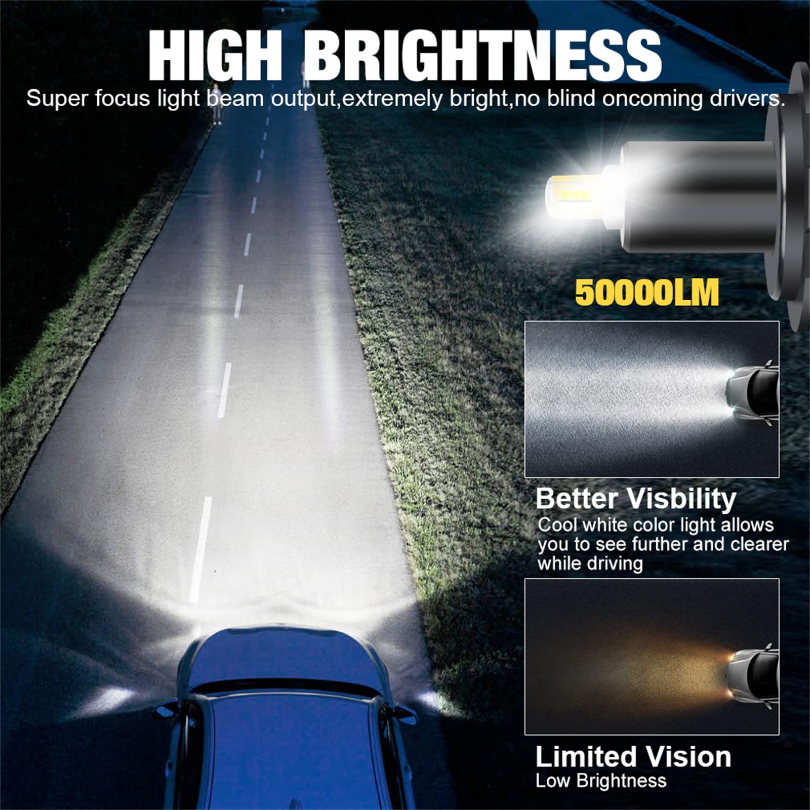 Bombillas LED 100W 40000LM Super Bright, 360° 8 Lados Emisores De Luz LED Kits De Conversión, 6000K Haz Ajustable Blanco Frío, Más De 30000 Horas De Vida Útil, IP67, Plug and Play,H4