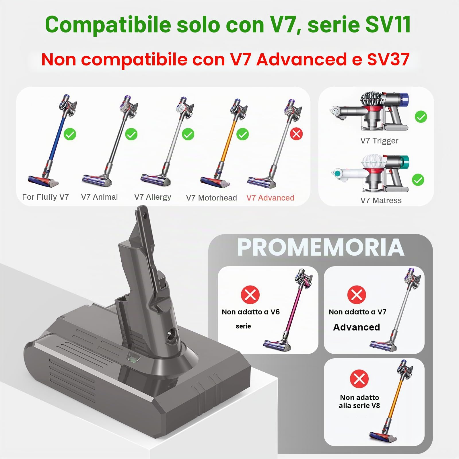 LabTEC V7 batteria per scopa aspirapolvere, 21,6 V, 4600 mAh, al litio, di ricambio per Dyson V7, Animal V7, Motorhead Pro, scarico V7, V7 Fluffy, accessorio per materassi V7