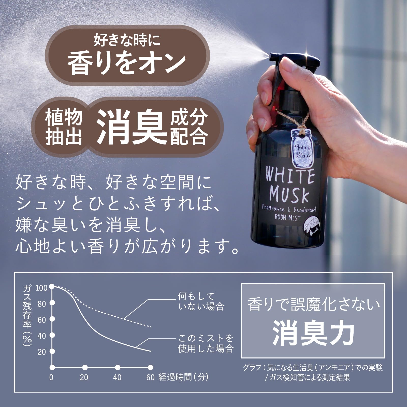 Amazon.co.jp: ジョンズブレンド 芳香剤 ルームミスト レッドワイン