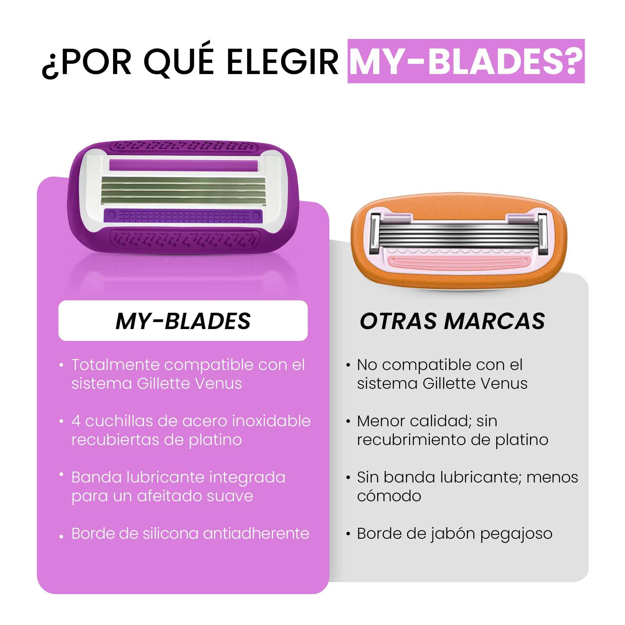 Cuchillas de afeitar compatibles con Gillette Venus Swirl y Smooth, My-Blades 12 recambios para mujer con 4 hojas y banda lubricante, recambio de cuchillas mujer, plástico neutro