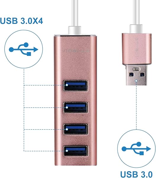 GTMEDIA Hub USB 3 0 a 4 Porte Splitter per trasferimento Dati ad Alta velocit Connettore 4 in 1 USB in Alluminio Oro Rosa da 15 cm per PC Computer Laptop Desktop