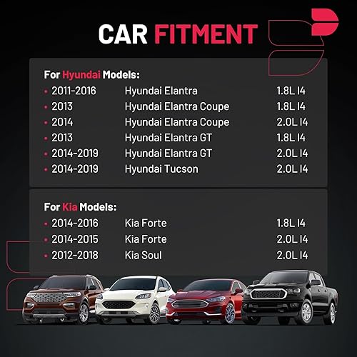 Miniatura 10 de BDFHYK Paquete de 6 bobinas de encendido UF648 compatibles con Chrysler 300 Dodge Challenger Charger Jeep Grand Cherokee Wrangler Ram 1500 Classic