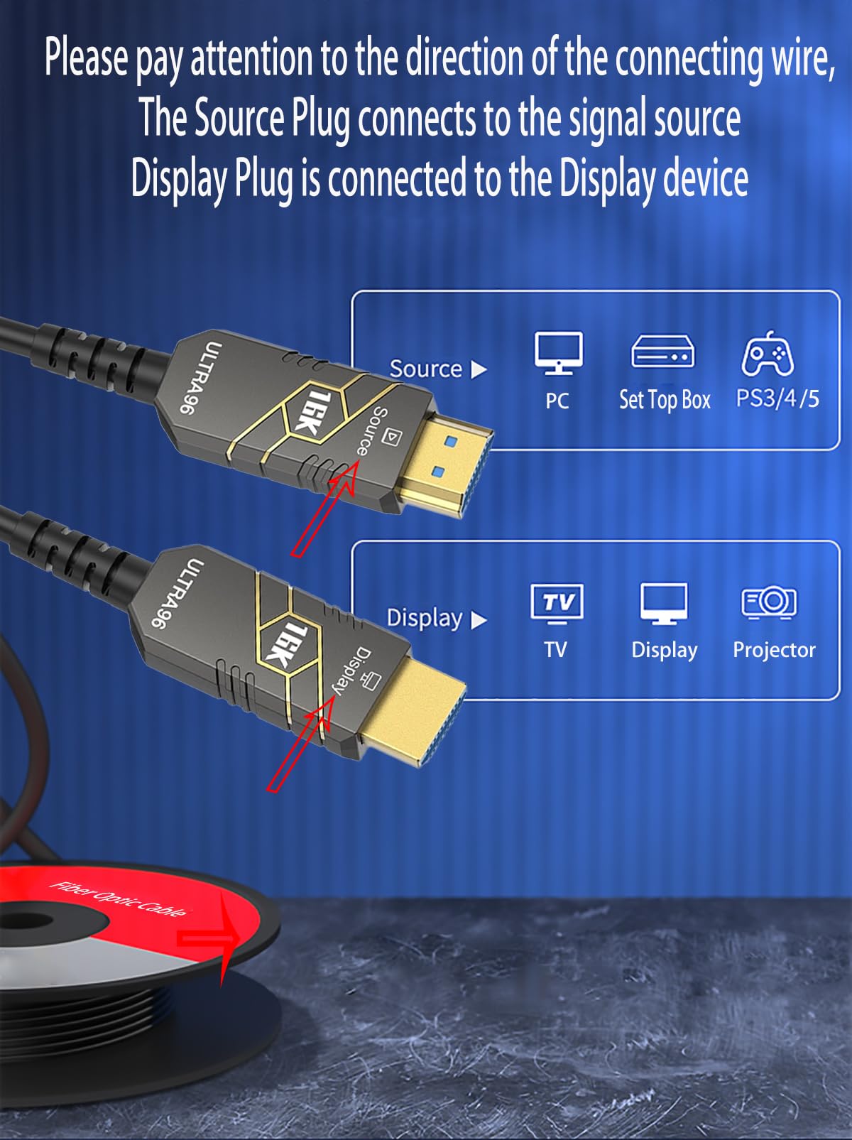 Cable de fibra óptica HDMI2.2 de 2 m, 16 K, 96 Gbps de ultra alta velocidad, 4K240Hz 4K144Hz 8K120Hz 16K60Hz, HDCP 2.2 y 2.3, HDR dinámico, eARC, DTS, largo delgado y flexible para