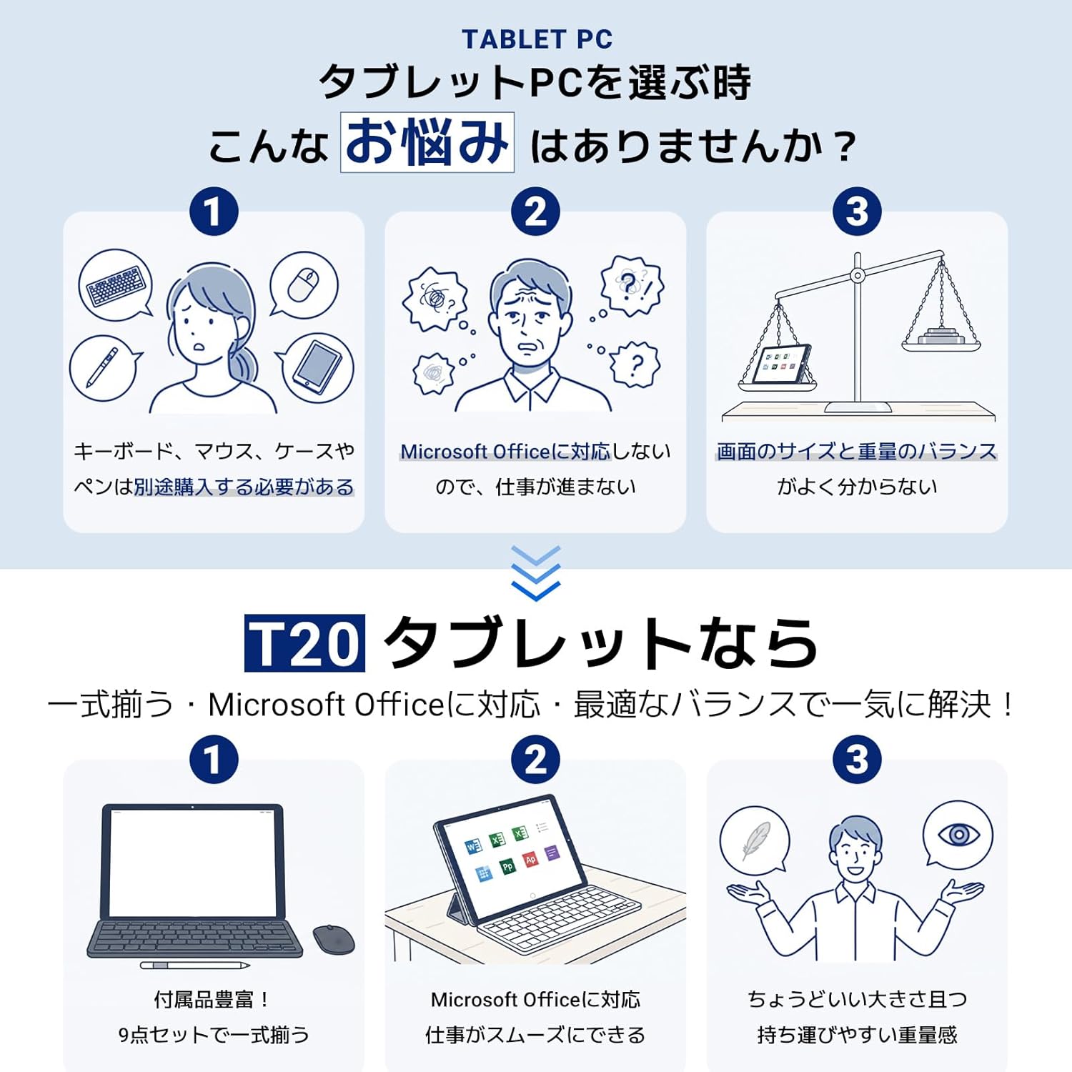 Tablet Latest Android Tablets with 10 Inch Incell Display, 24GB+256GB ROM /2TB TF, Gemini AI, T606 Octa-Core 8MP Camera Tablette Android, Widevine L1, 2 in 1 Tablets with Keyboard Mouse Stylus - Image 2