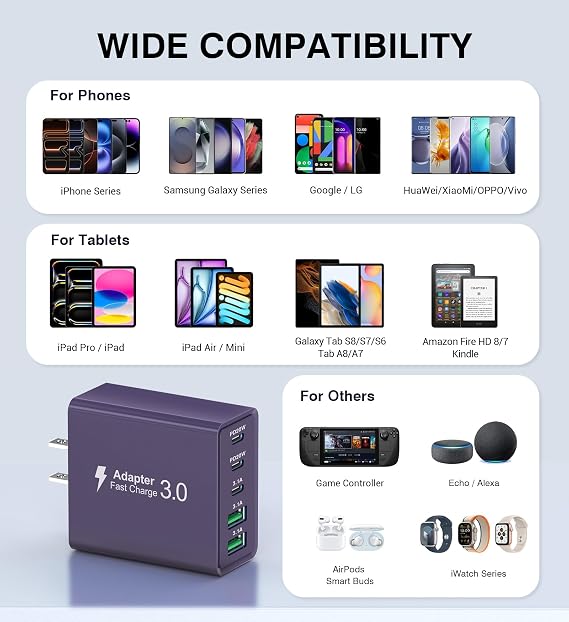 [2Pack] 60W USB C Plug,5-Port Fast Charger Block PD+QC Cube Wall Charging Box Brick for iPhone 17/16/15/14/13 for Samsung Galaxy S25/S24/S23/S22/S21+/S21 Ultra, Magsafe Wireless Charger,(Purple)