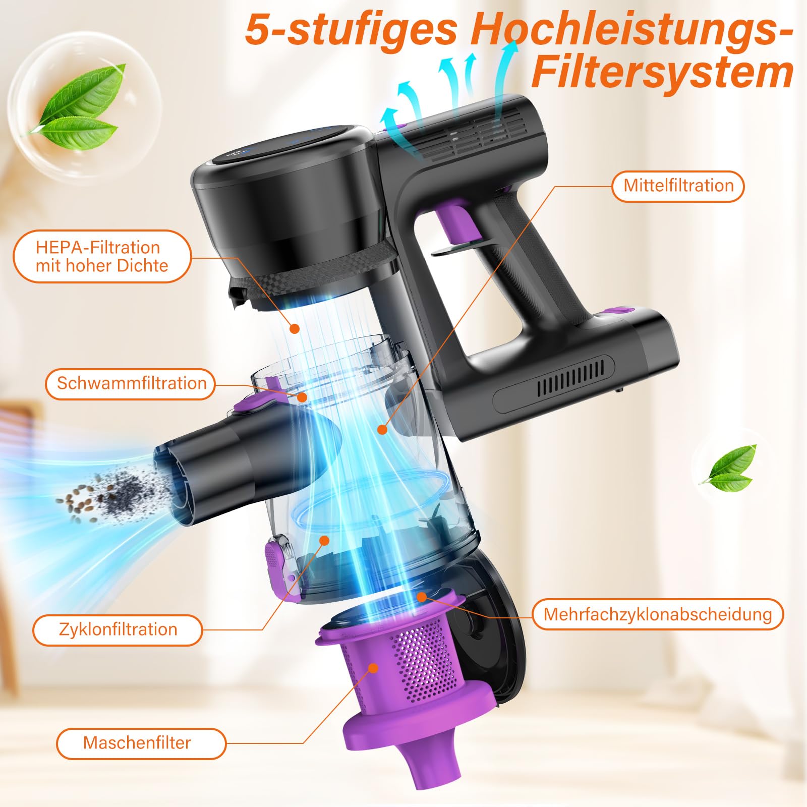 Daynee 45000 Pa draadloze stofzuiger, 50 in./1,6 L/HEPA × 4, voor dierenharen, tapijten en harde vloeren, odel N850 | Stofzuigers | Joybuy