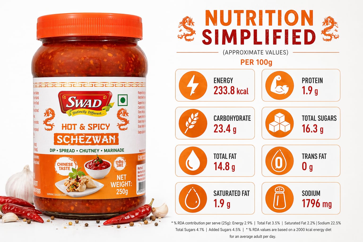 SWAD Hot & Spicy Schezwan 1kg | Dip | Spread | Chutney | Marinate 2