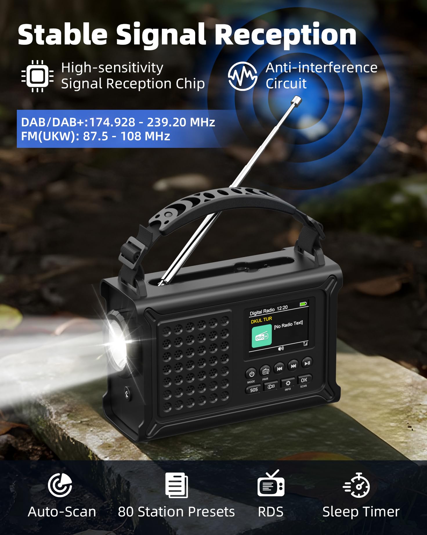 Radio à manivelle 12 000 mAh - Dab/Dab+/FM avec Bluetooth 5.0 - Radio d'urgence avec Panneau Solaire de 8500 mm² et manivelle de 650 mA - Radio Solaire Portable à Dynamo - Idéale comme Lampe de Poche