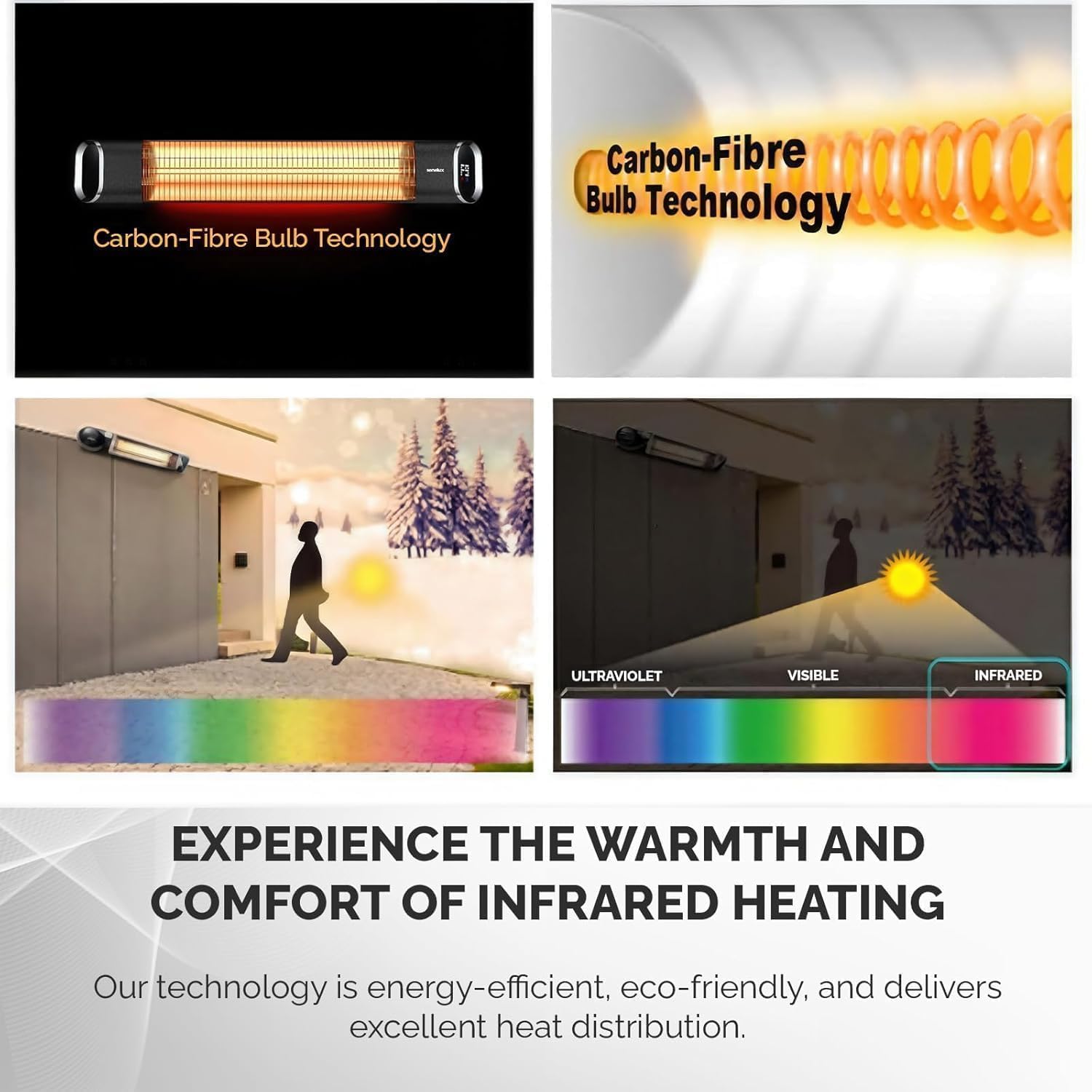 Calefactor de Patio Eléctrico Infrarrojo Senelux Montado en Pared 2000W | Calefactor IP65 Resistente al Agua para Uso en Interiores y Exteriores | Control Remoto | Temporizador Ajustable y 9 Niveles d