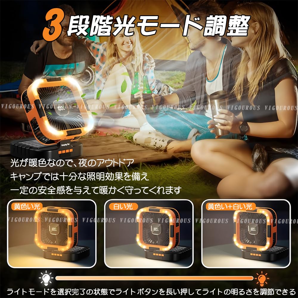 Amazon.co.jp : 【2026年4in1型！左右首振り/太陽光充電/ライト付