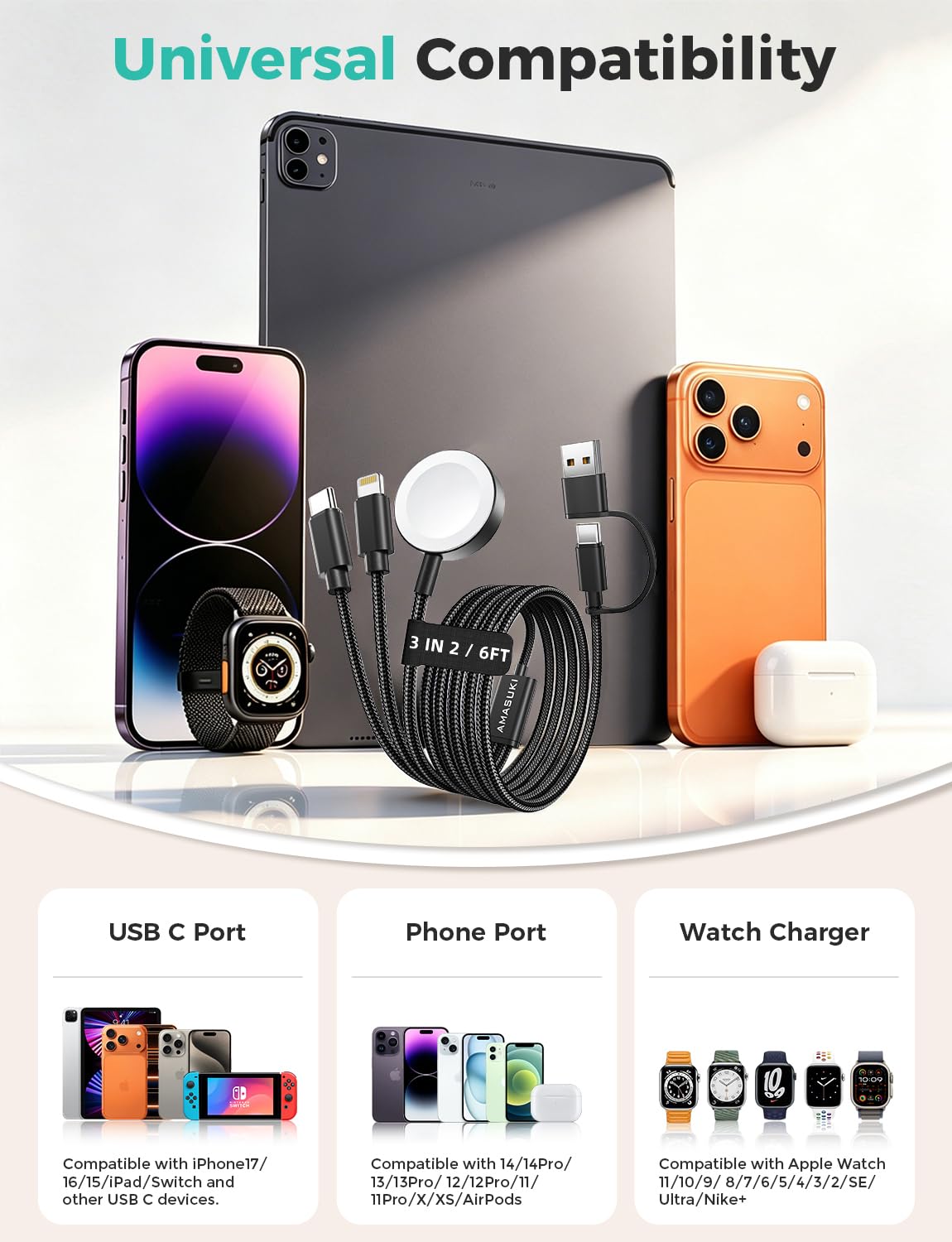 Confezione da 2 cavi USB C 3 in 2 per caricabatterie Apple Watch, caricabatterie per iPhone, cavo di ricarica multiplo, crociera, vacanze, campeggio, portatile, per iWatch serie 11-2/Ultra/SE e iPhone