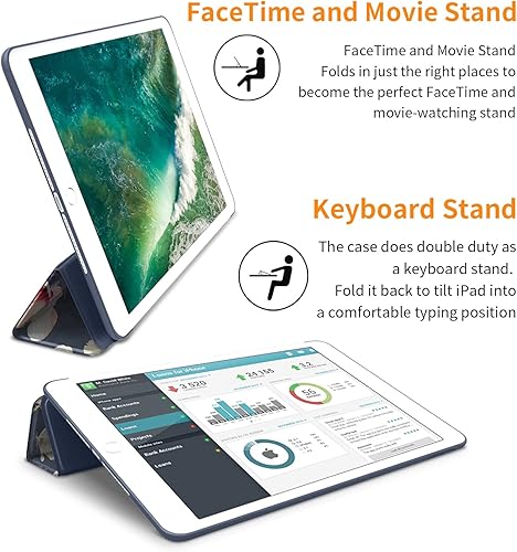 Miniatura 8 de DTTO Funda para iPad Mini de 5 generación y iPad Mini 4, ultra delgada y ligera, carcasa inteligente triple con cubierta trasera de TPU suave,