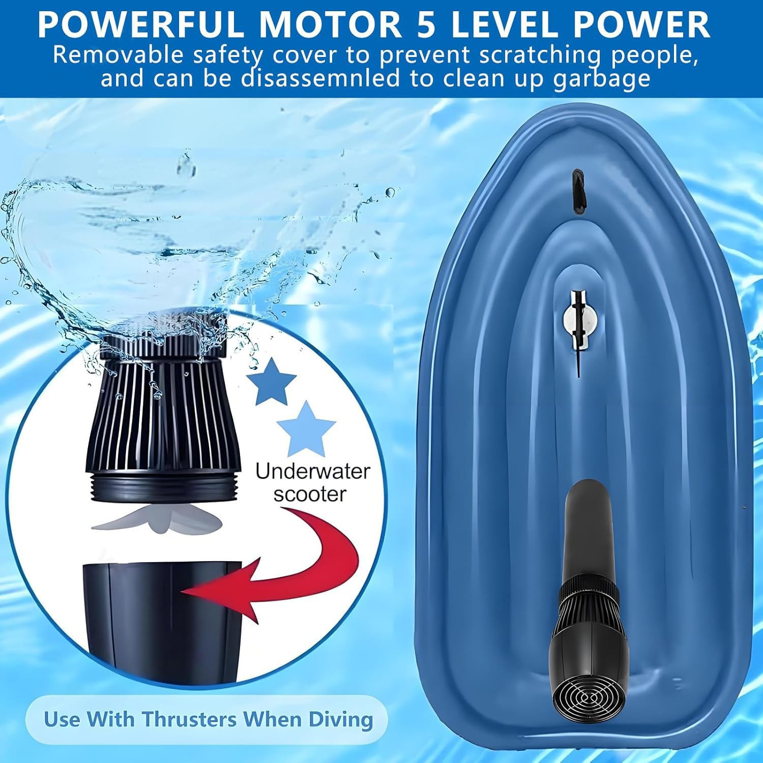 Moto d'acqua a propulsione a getto, Jet Boat gonfiabile, Moto d'acqua gonfiabile con scooter da 500W/700W e pagaia, Batteria da 10000/16000 mAh, Telecomando, Capacità di carico 150 kg 500W10Ah