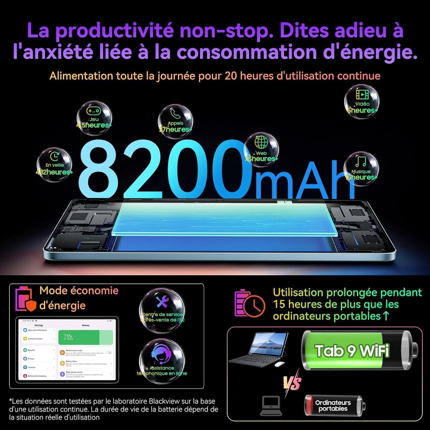 Blackview Tab9WiFi Tablette 11 Pouces 2K FHD+, 18Go + 256Go (TF 2To), Octa Core Tablette Gaming, Android 14, Gemini AI, Tablette Tactile avec Widevine L1, 8200mAh, GMS, Bluetooth 5.0, Face ID