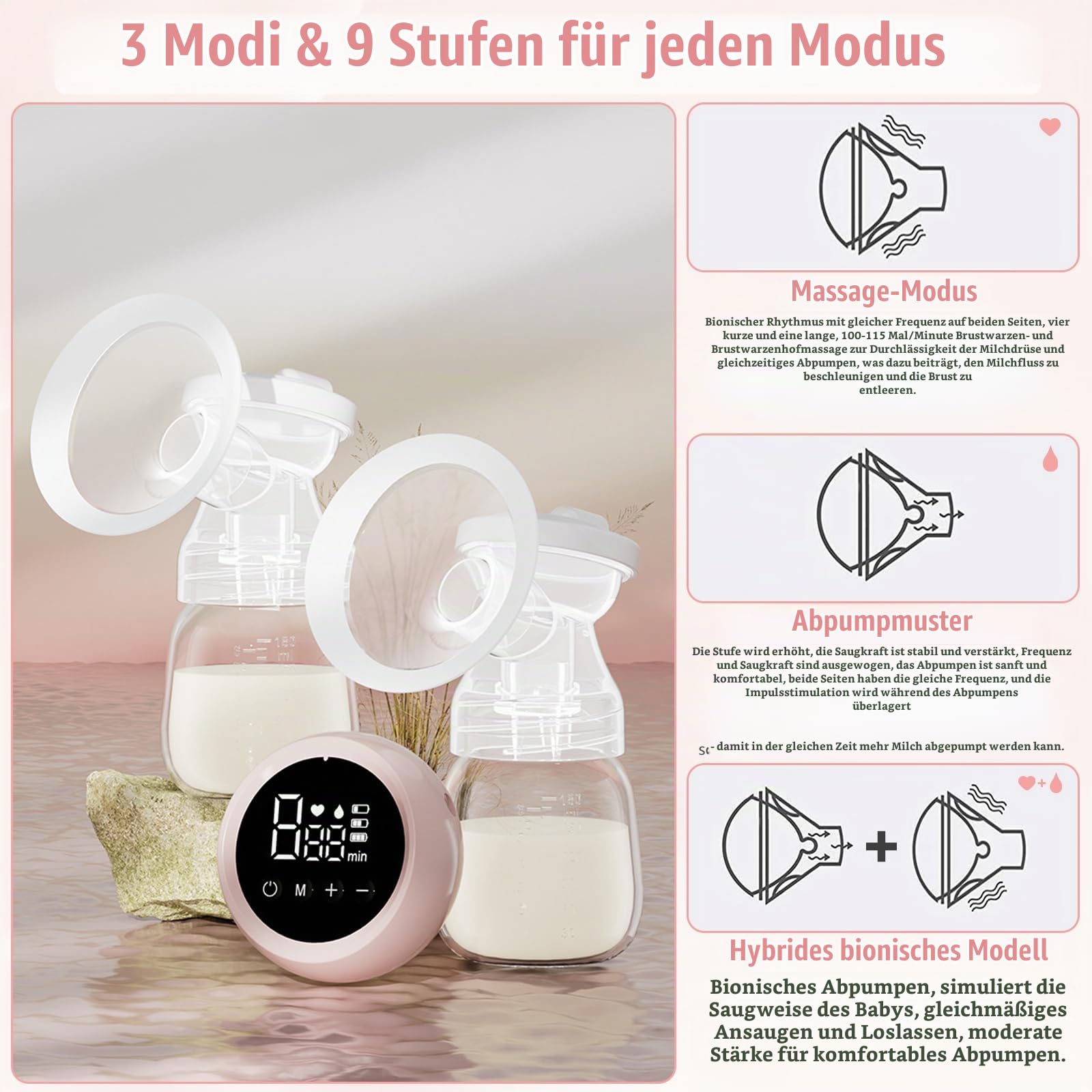 Anluomania Milchpumpe Elektrisch Tragbar, Elektrische Doppelmilchpumpe, Elektrische Milchpumpe, Stillpumpe mit 3 Modi und 9 Stufen, BPA-frei, Schmerzfreie, Wiederaufladbare Brustpumpe mit LED-Display