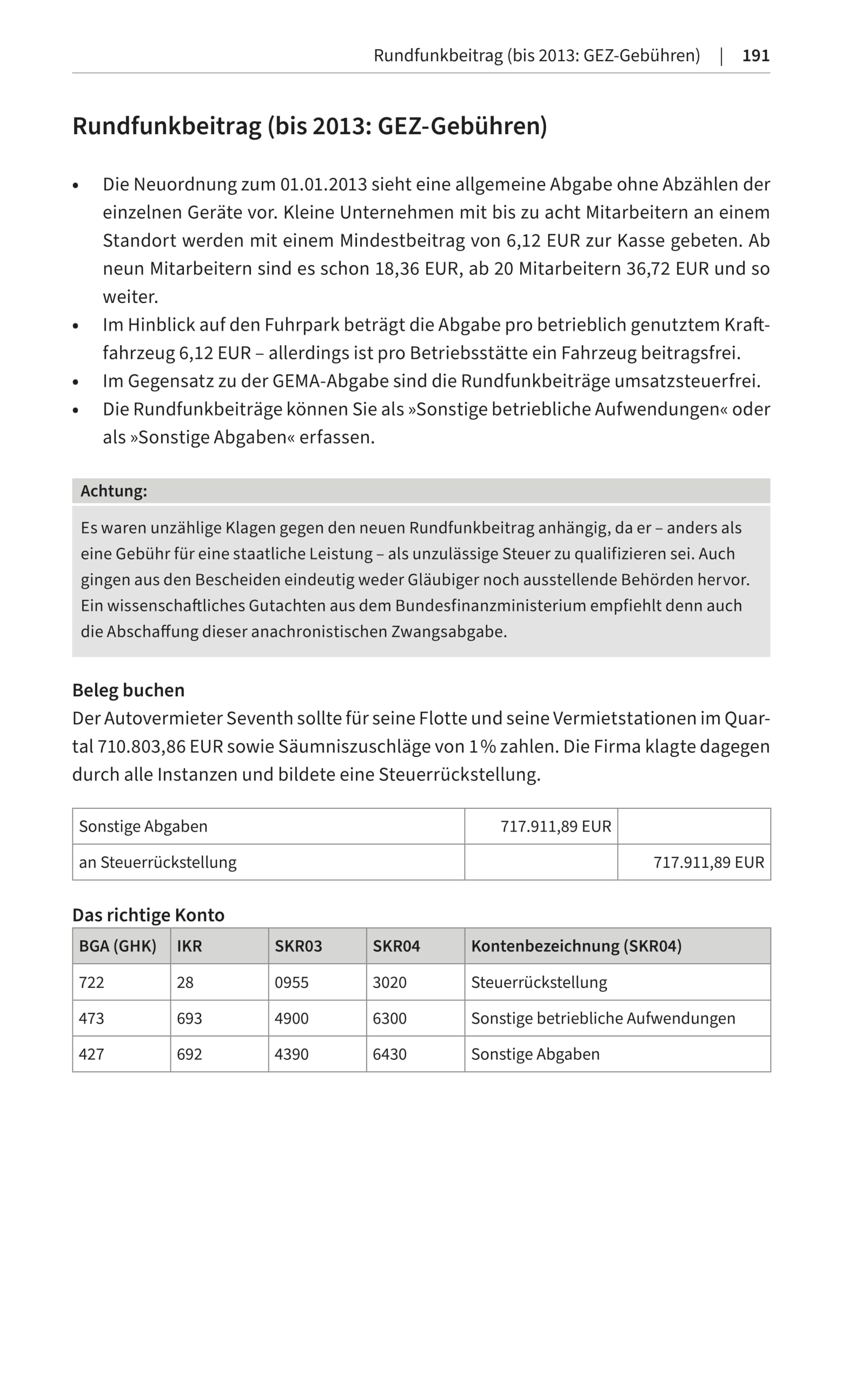 Belege richtig kontieren und buchen: Typische Buchungsfälle nach den Kontenrahmen für DATEV, IKR, BGA, mit Buchungssätzen, Kontenplan SKR03/SKR04 und Praxishinweisen (Haufe Fachbuch)