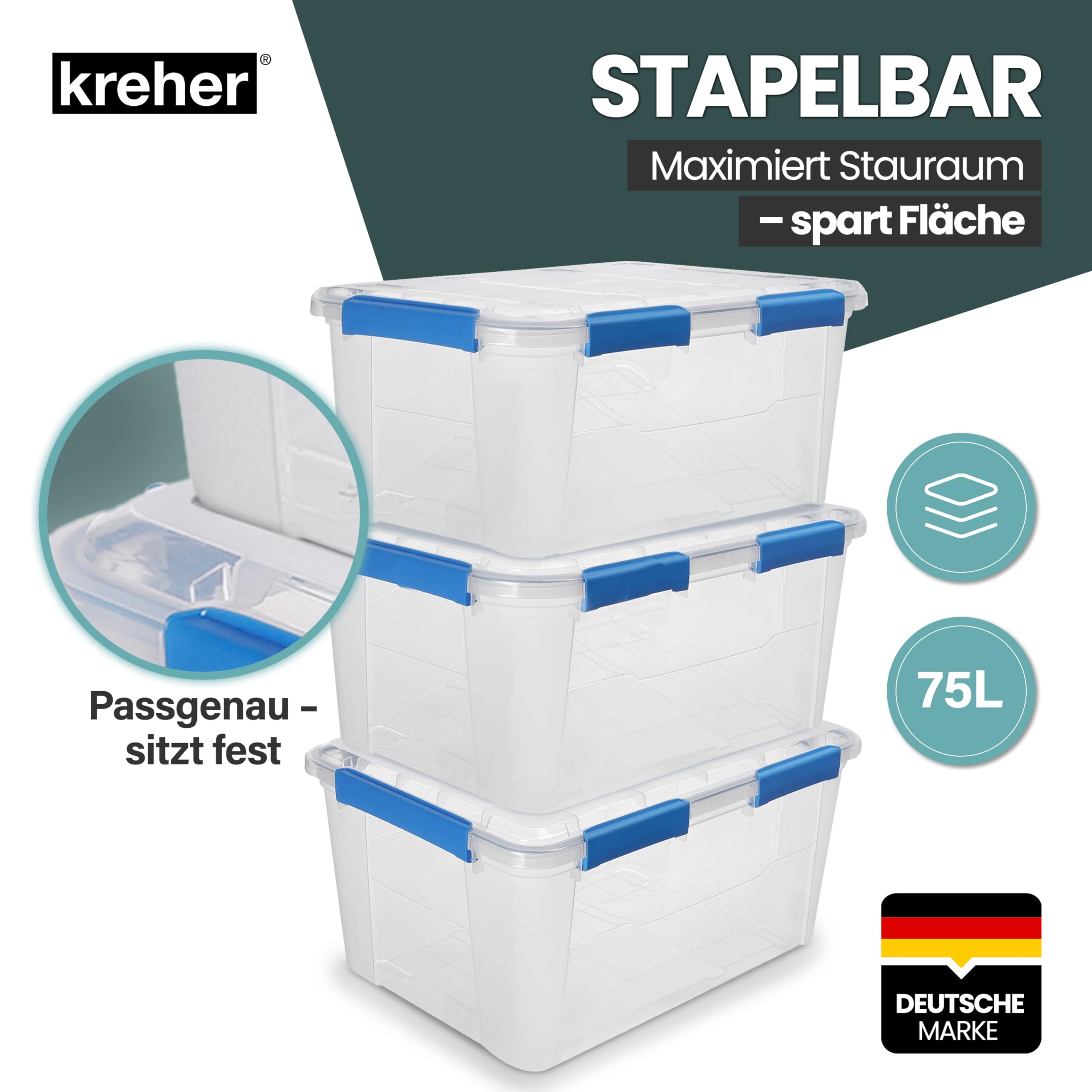 Kreher® Aufbewahrungsbox 75 Liter mit Deckel – wasserdicht & staubdicht, transparent & stapelbar, BPA- & schadstofffrei, robuste Kunststoffbox mit Silikondichtung & 6 Clips (2)