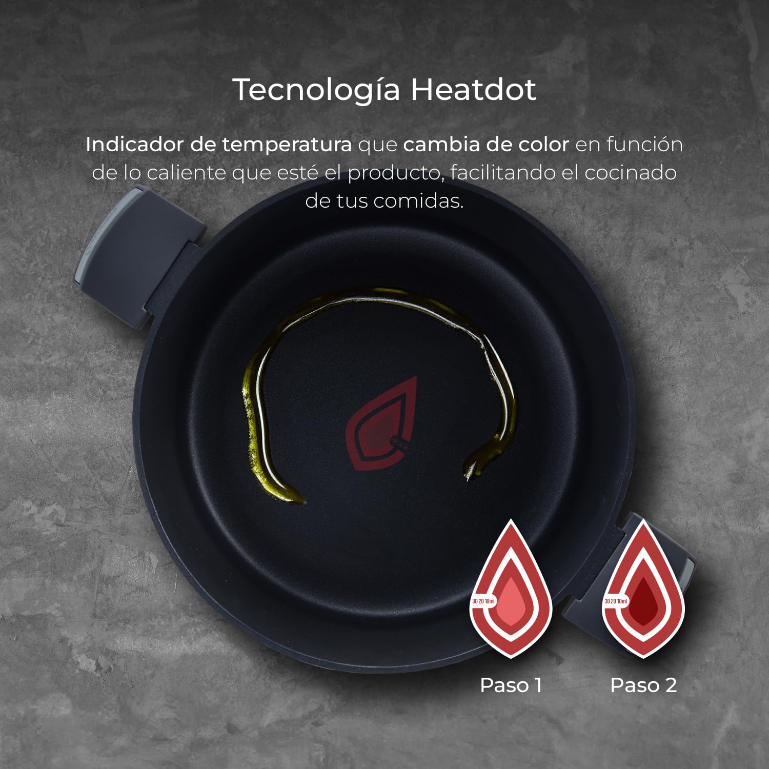 MasterPRO Gastro Reeco | Cazo de 16 cm y 8 cm de Altura con Tapa | Indicador Temperatura | Aluminio Fundido Reciclado | Revestimiento Antiadherente | Mango Soft Touch | Para Todo Tipo de Cocinas