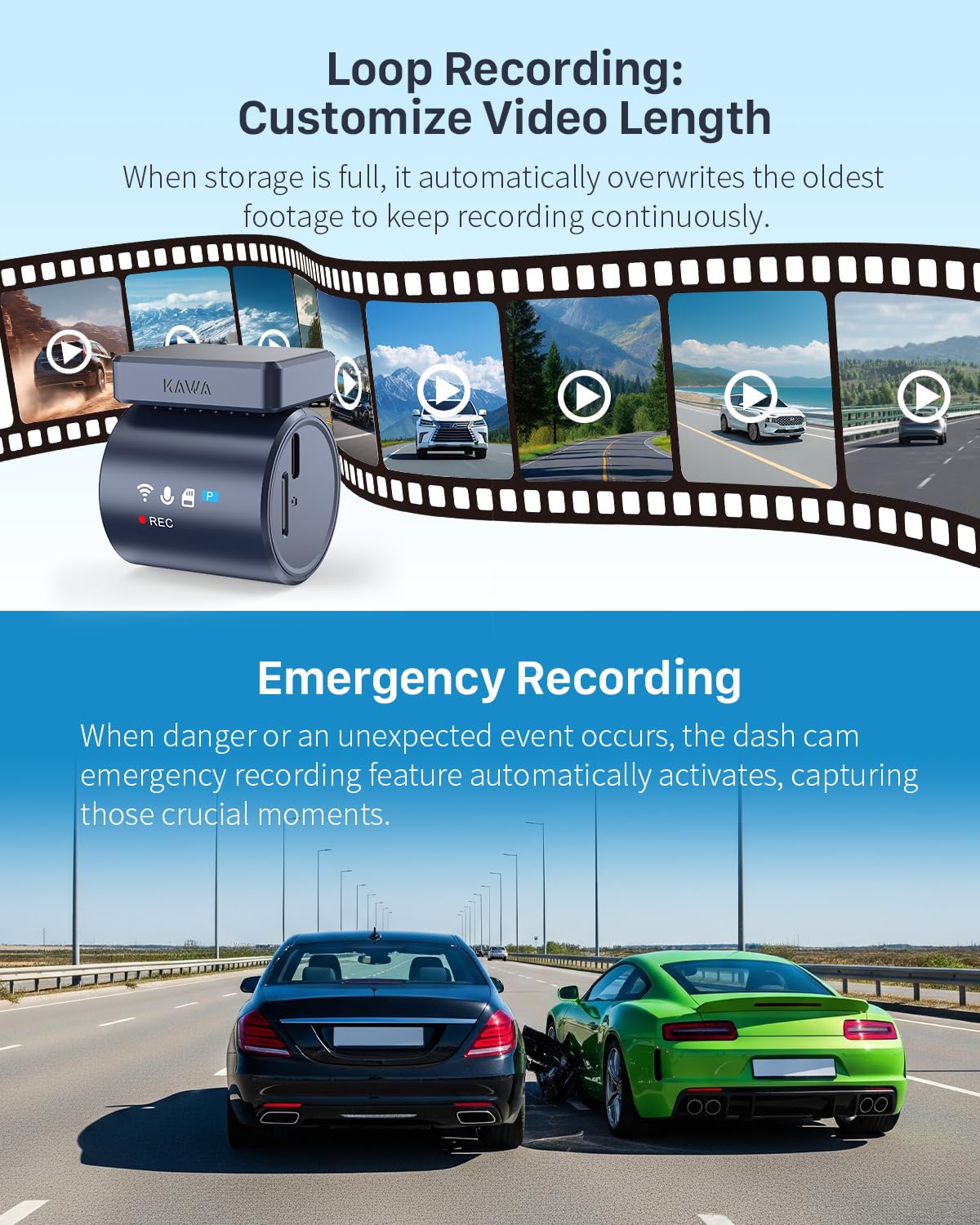 KAWA Dash Cam Auto - Display Trasparente con Controllo Vocale, 2K1296P Piccola Telecamera,Visione Notturna, 145° FOV, Supercondensatore, Include SD 32GB, Sensore G, Controllo App