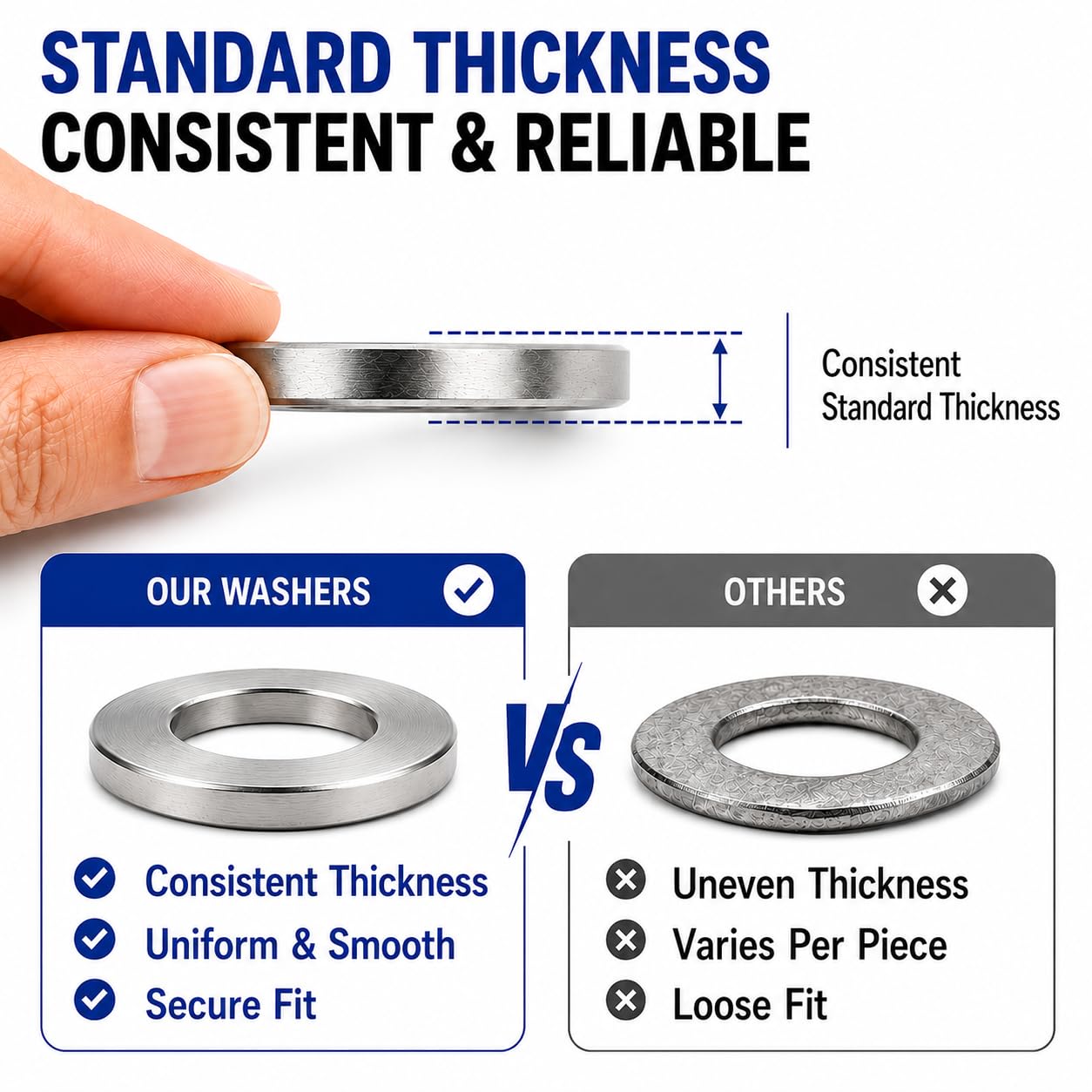 Stainless Steel Washers - 570PCS Assortment -5 Stainless Steel Washers - 570PCS Assortment -5