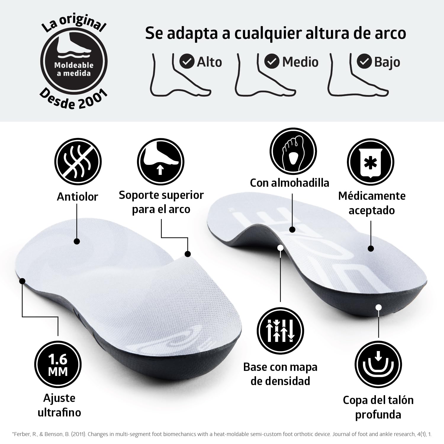 Plantillas SOLE Active Thin con almohadilla metatarsiana - Alivio de la fascitis plantar - Talla 8 para hombre/Talla 10 para mujer