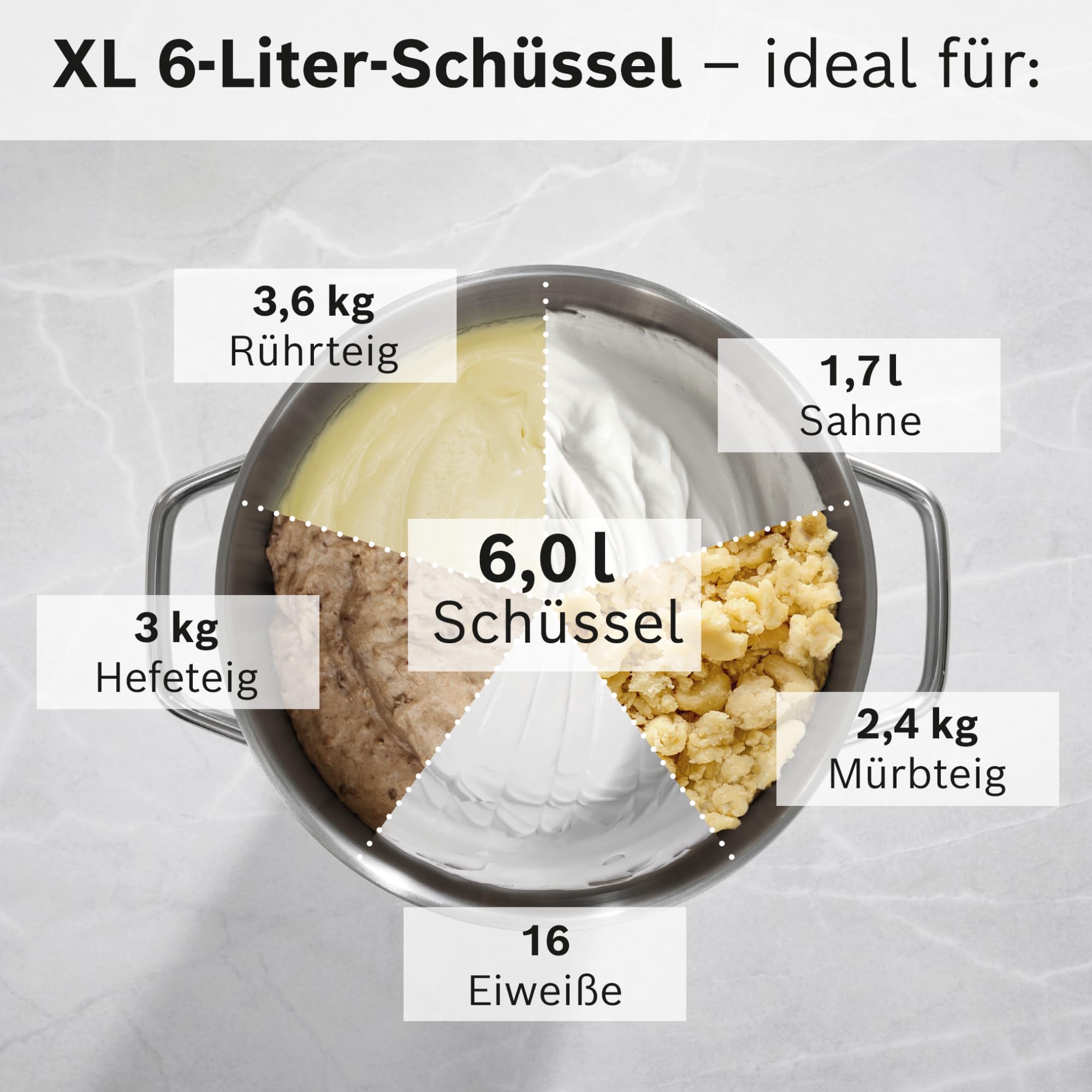 Bosch Küchenmaschine Serie 8, Automatikprogramm, Waage, Timer, 7 Stufen, 6l Edelstahl-Schüssel, Silikonbesen, spülmaschinenfest, 1.800 W, MUMS8ZS18