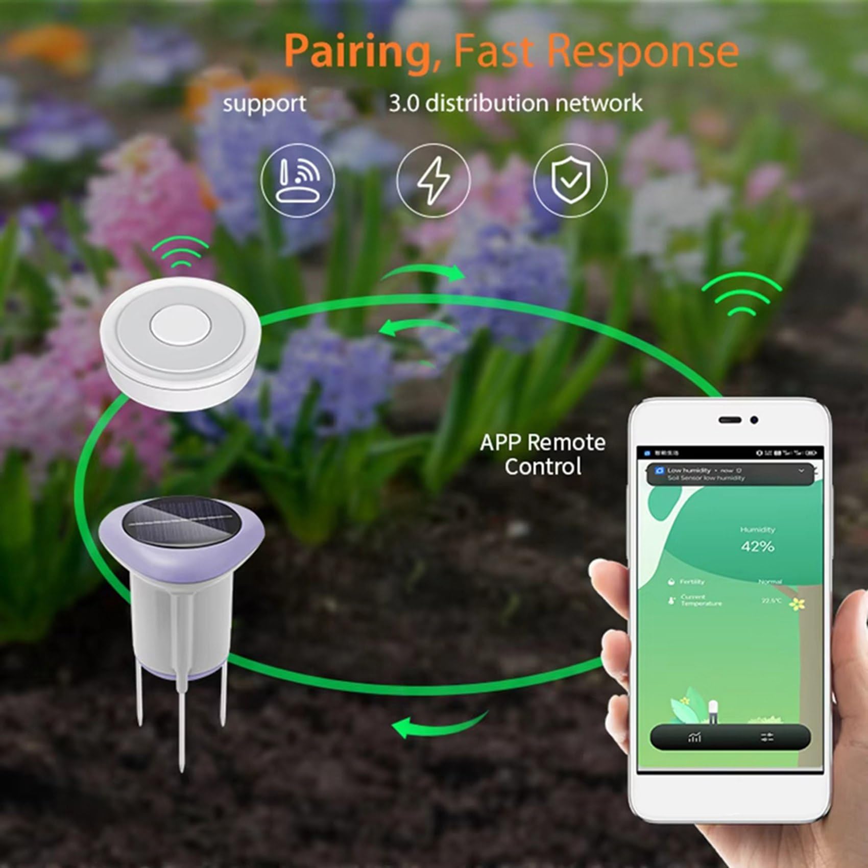 2X Sensore Solare per Terreno Tuya Zigbee per Misurazione Della Temperatura e 'Umidità del Giardinaggio Controllo APP Termometro Digitale per Terreno
