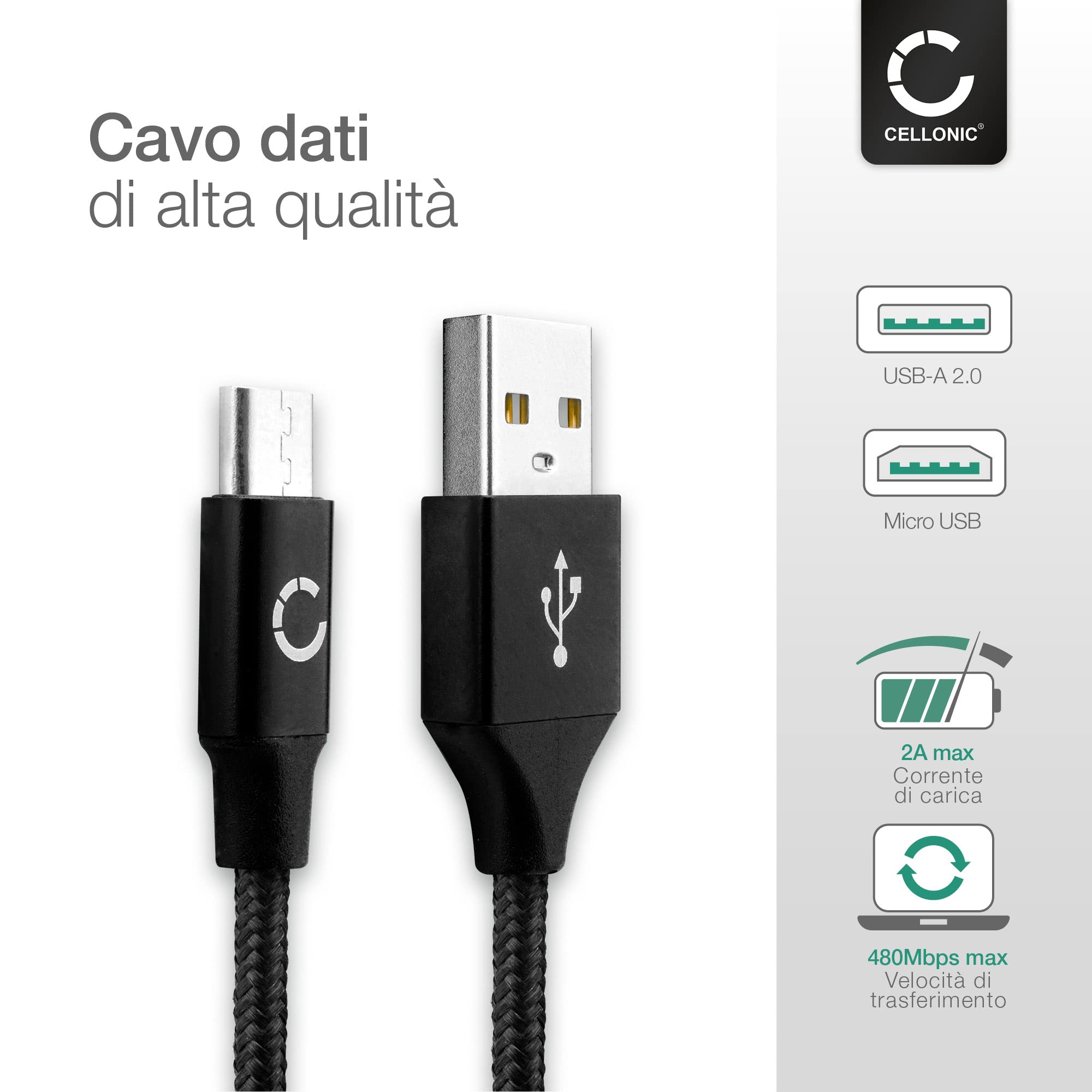 Cavo da USB a mini USB 480 Mbps trasferimento dati ricarica USB 2.0 a mini USB cavo di ricarica per cellulare tablet ricarica auto