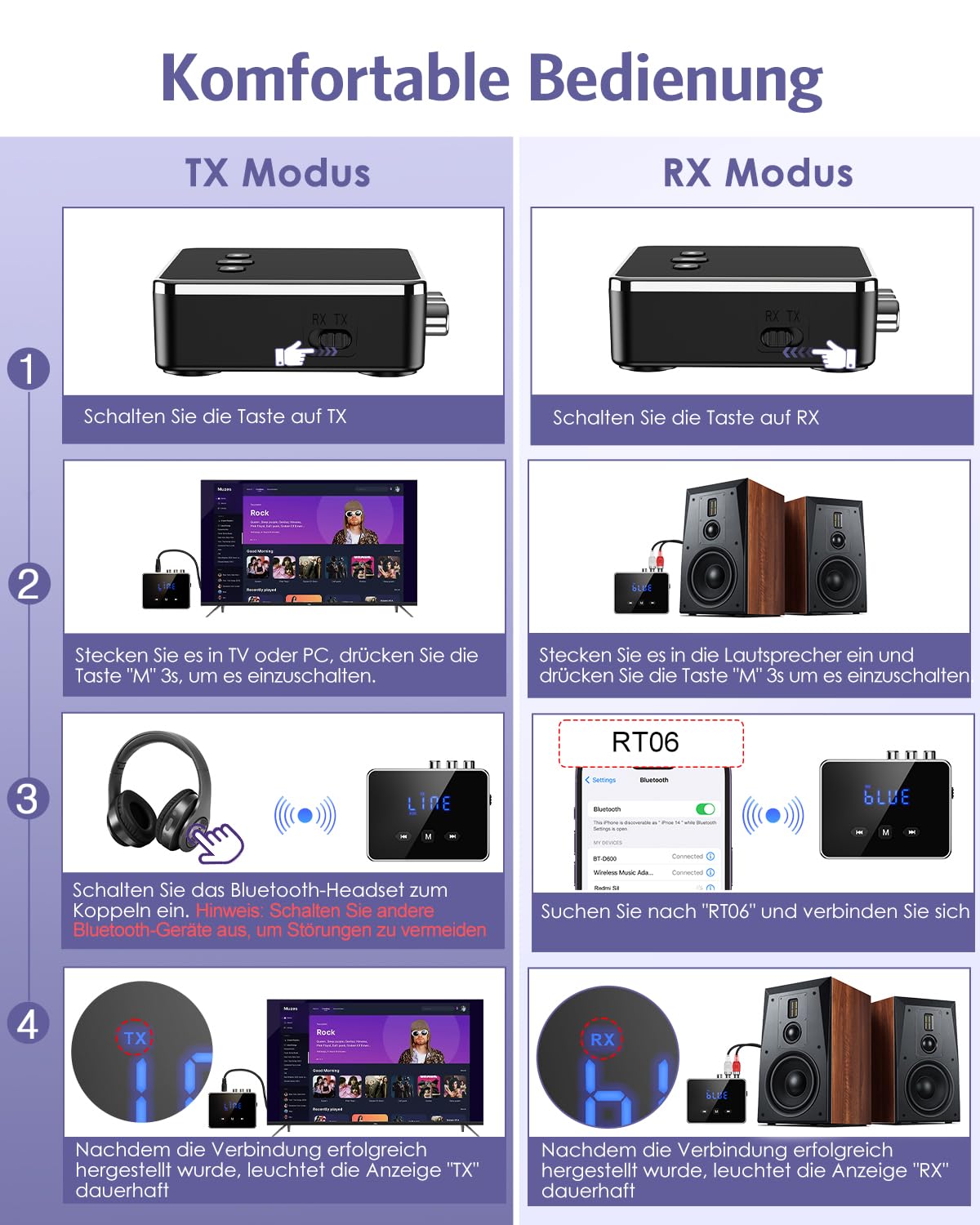 Bluetooth 5.4 Sender Empfänger, 3-in-1 Bluetooth Adapter mit AUX/RCA/Optisch, Low Latency Audio Transmitter Receiver für TV, Stereoanlage, Unterstützt TF-Karte USB, AUX Blue-Tooth Adapter