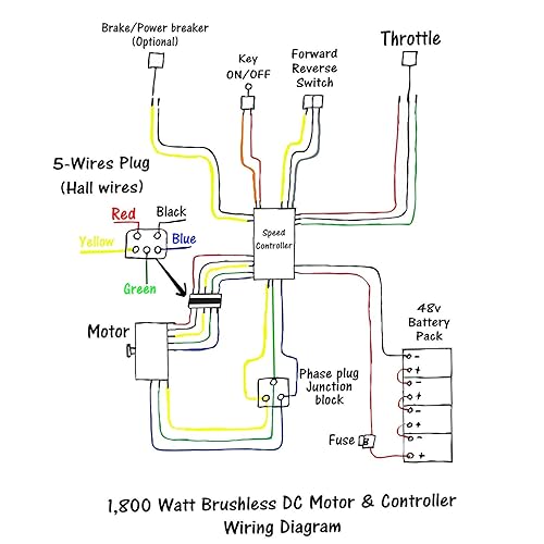 Miniatura 5 de Motor eléctrico sin escobillas de alta velocidad de 48 V CC 1800 W y controlador y arnés de cableado e interruptor y pedal acelerador para bicicleta