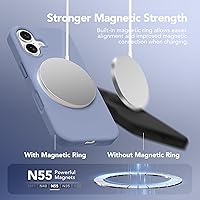 Vista 225 de GONEZ Funda para iPhone 14 Pro, compatible con Magsafe, con protector de pantalla + protector de lente de cámara, forro de microfibra suave