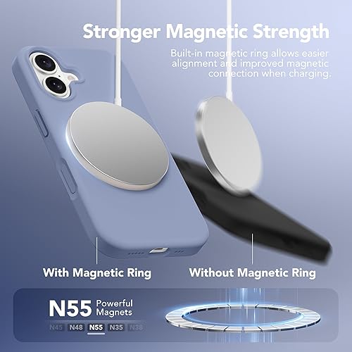 Miniatura 225 de GONEZ Funda para iPhone 14 Pro, compatible con Magsafe, con protector de pantalla + protector de lente de cámara, forro de microfibra suave