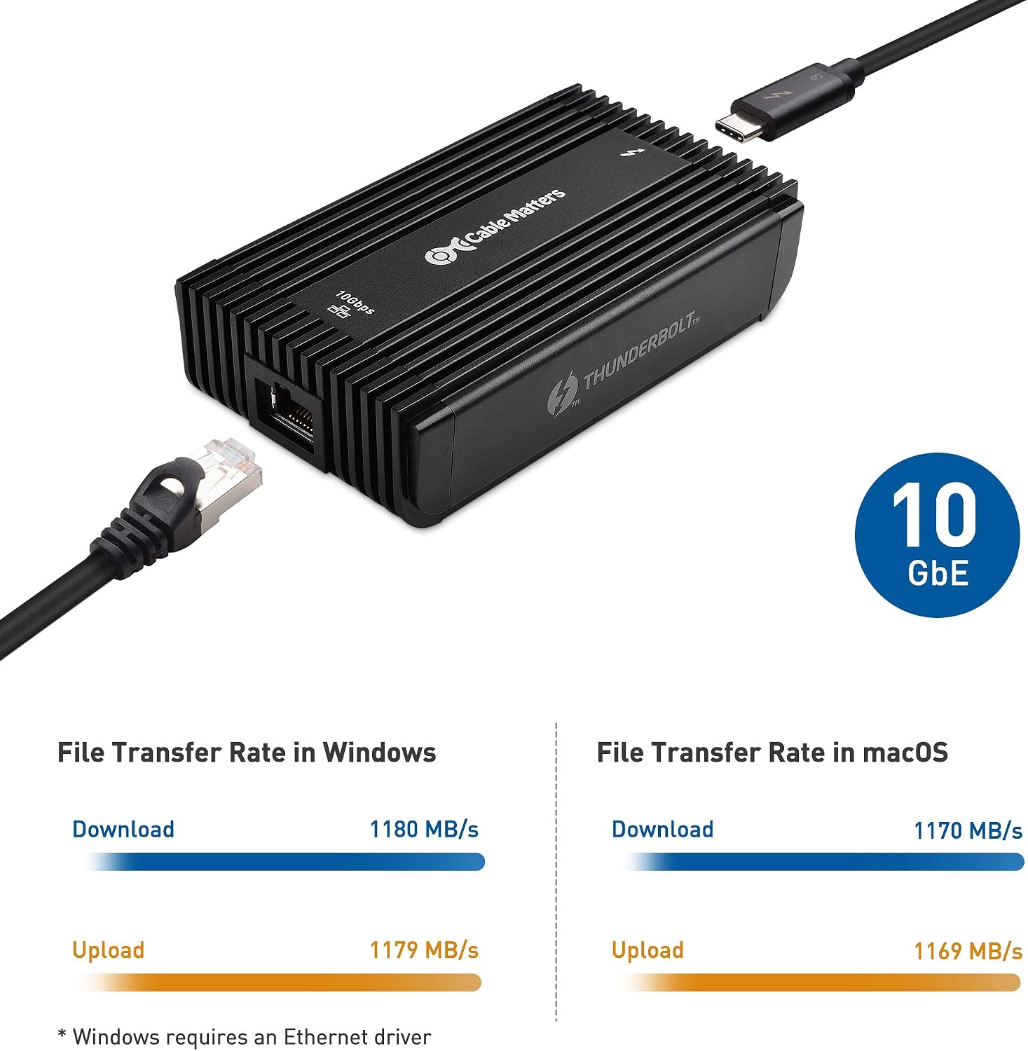 Suреr Dеаl Prоduсt [Intel Certified] Cable Matters Thunderbolt 3 10G Ethernet Adapter (Thunderbolt 3 10GbE Ethernet Adapter) with NBASE-T Support (Not Compatible with a USB-C Port Without The Thunderbolt Logo)