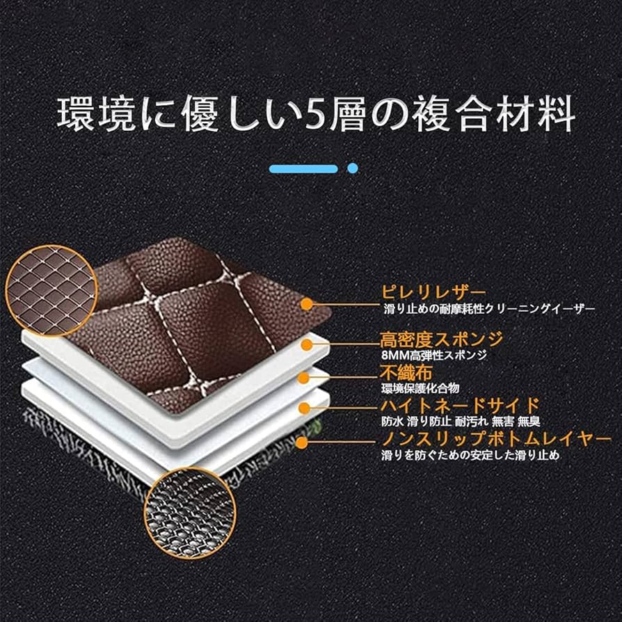 メルセデスベンツC205系フロアマット Mercedes-Benz メルセデス ベンツ Cクラス W205 セダン/ワゴン