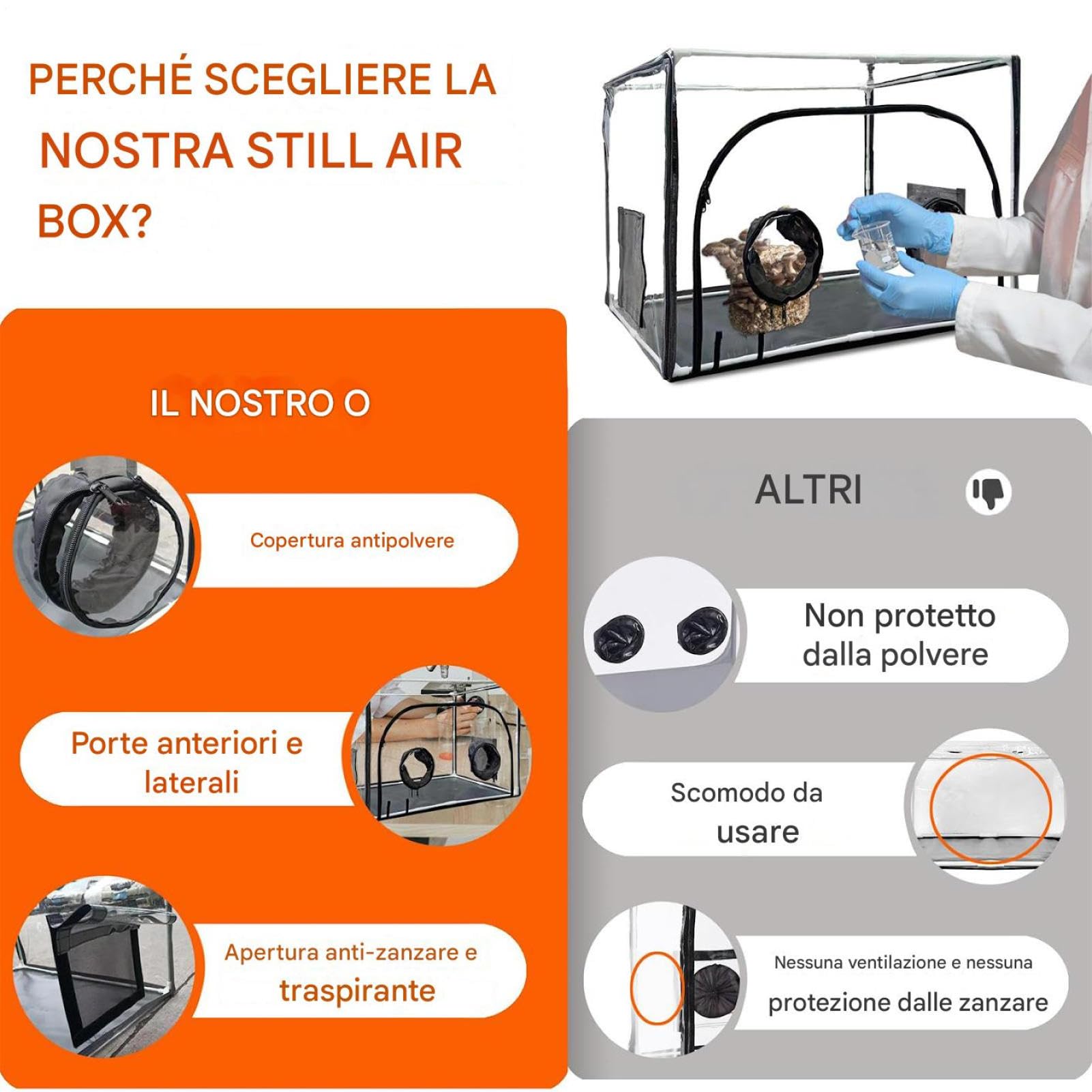 Contenedor para Prótesis - 1 De Soporte Pers Higiene, Carcasa Ligera para Protección De La Faja | Solución De Protección Pers El Transporte Fácil Higiene Personal Conserva