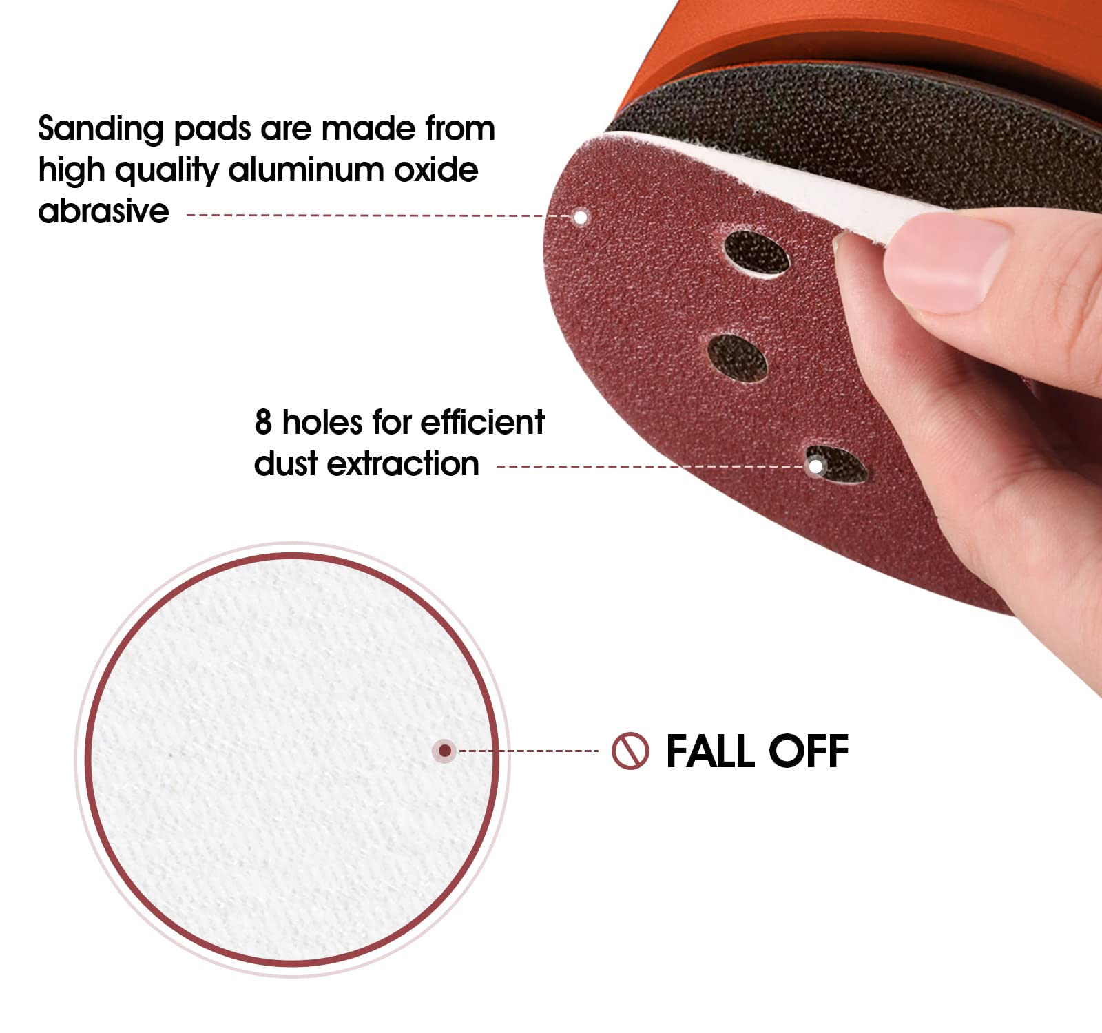 SATC Sanding Discs 120 Grit 72Pcs Orbital Sander Discs 125mm Hook and Loop Round Orbital Sander Pads for Sanding - Image 2