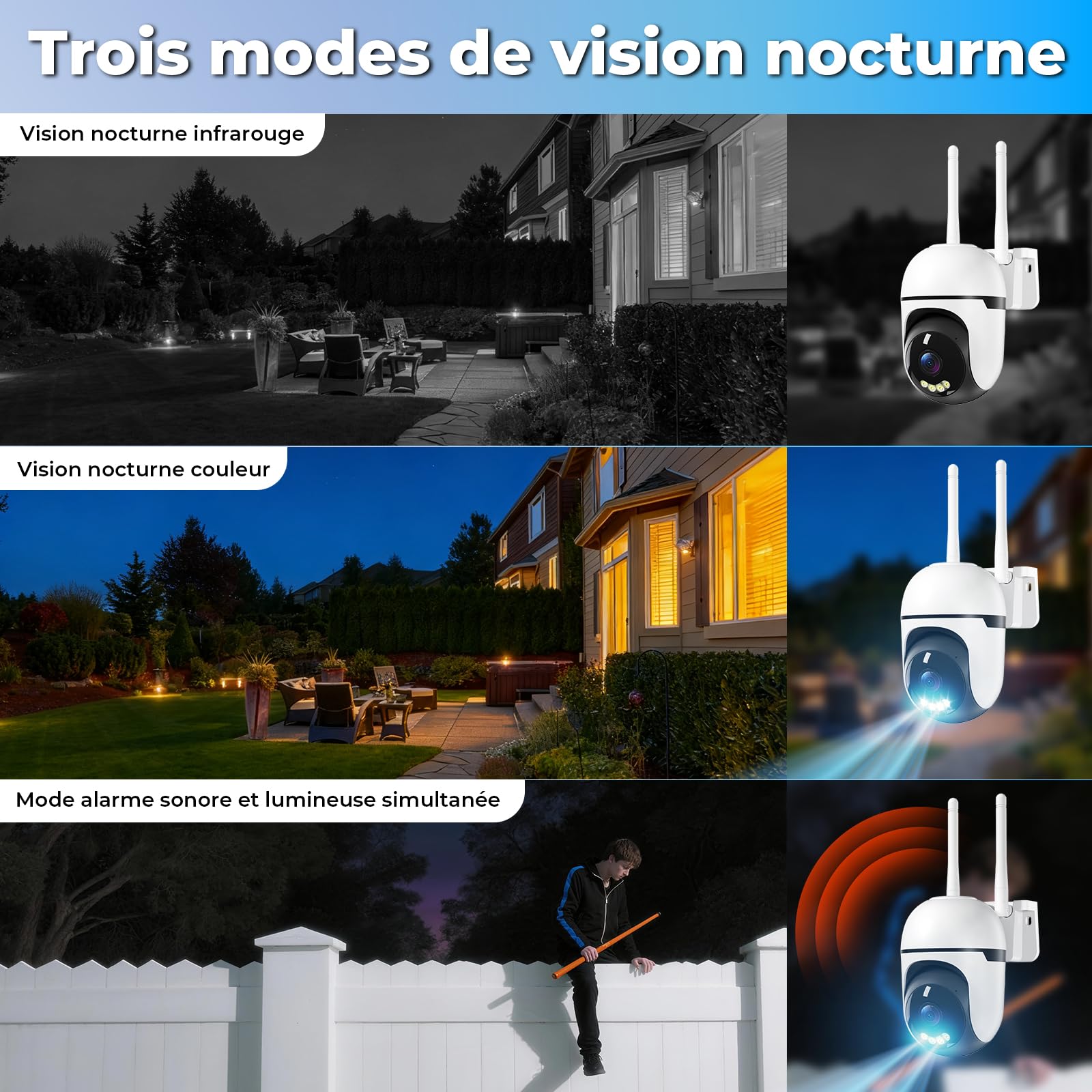 WESECUU 2K Caméra Surveillance WiFi Extérieure, Suivi Auto 360° Caméra IP Compatible avec 2.4Ghz/5Ghz, Vision Nocturne Couleur, Détection Humaine, Audio Bidirectionnel, Enregistrement 24H