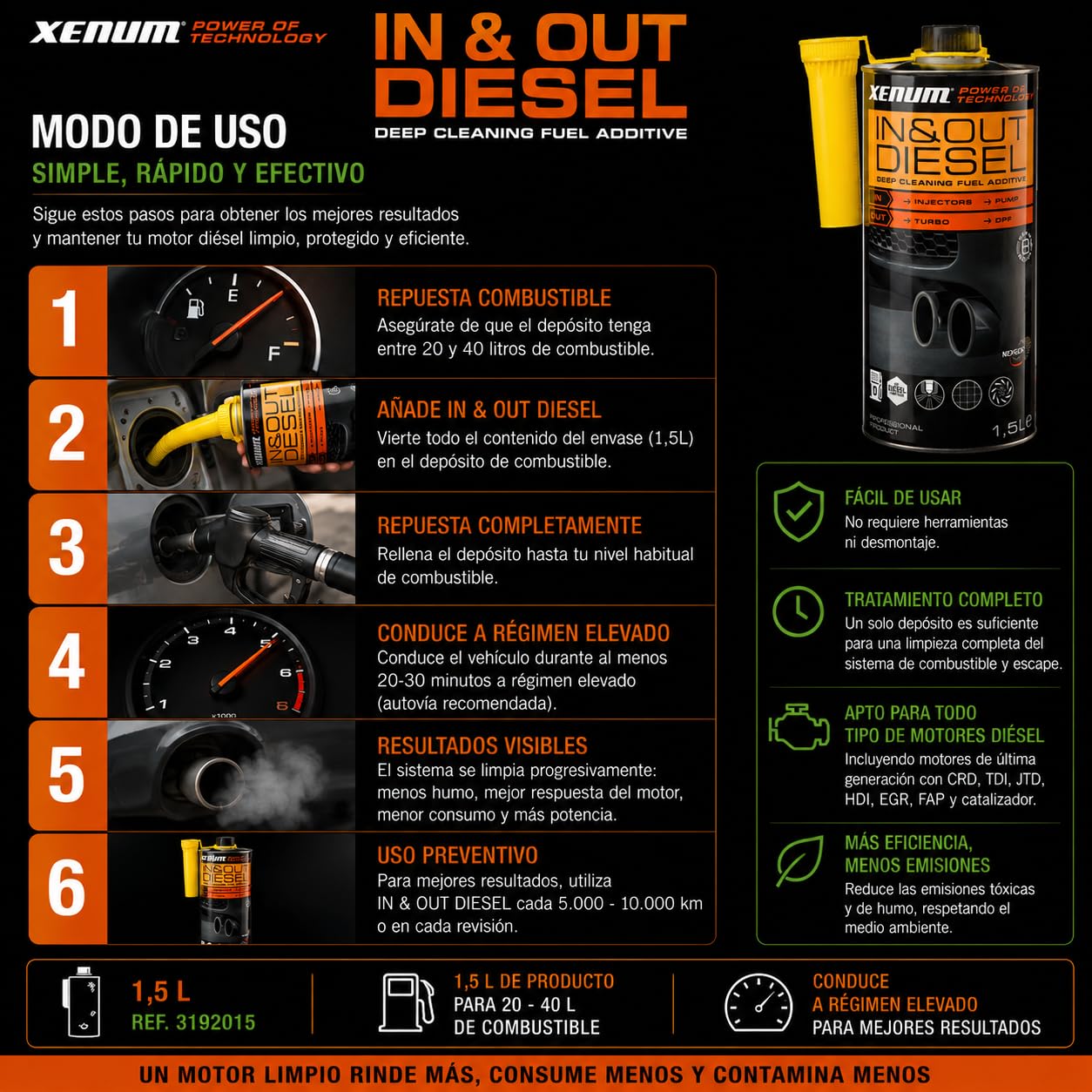 Genérico Xenum IN & out Diesel Limpiador Avanzado Multifuncional para Combustible Diésel, 1,5 L, Limpia Inyectores, FAP, Turbo y Catalizador, Reduce Humo y Emisiones, No Requiere Desmontaje