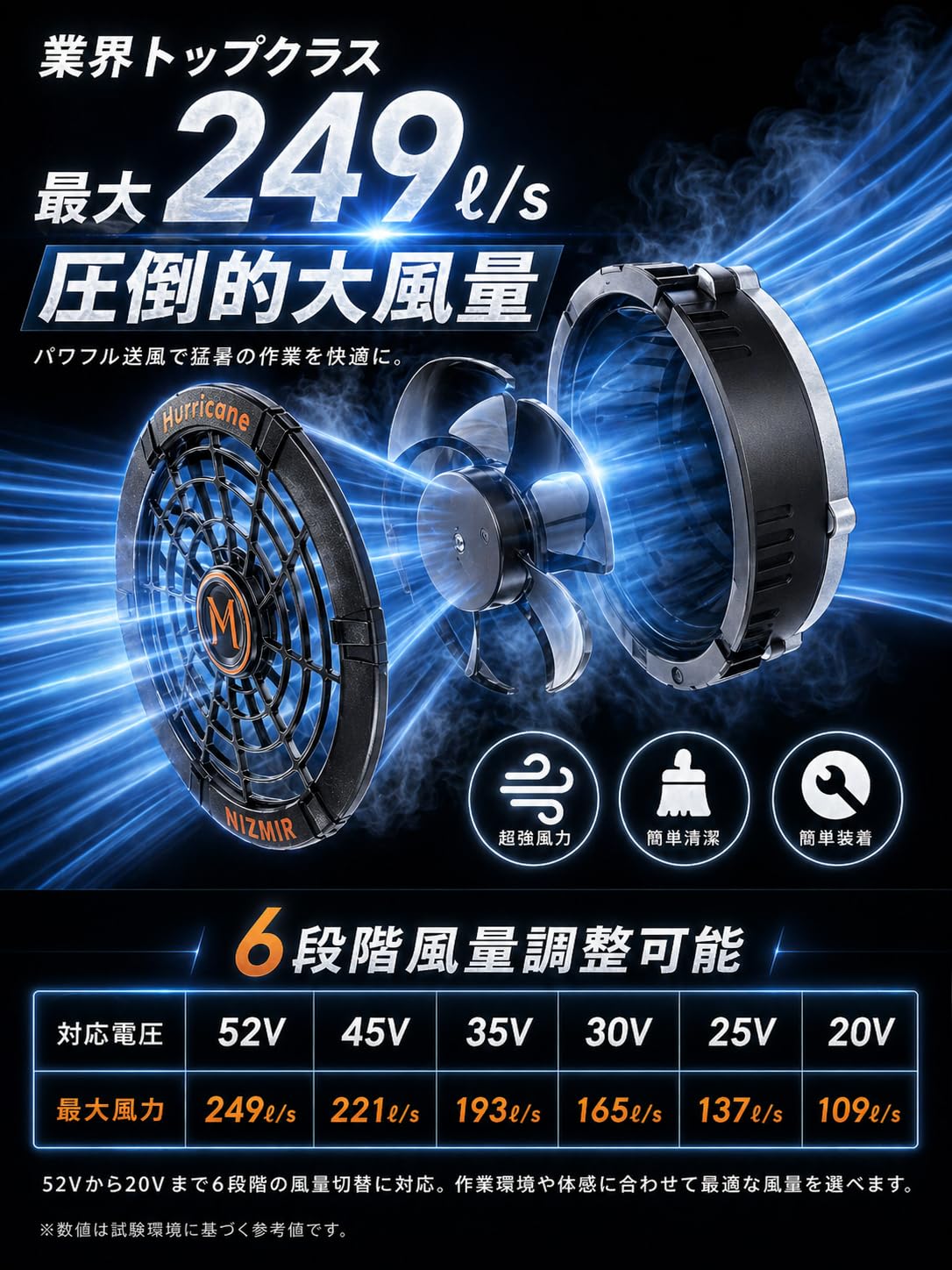 Amazon.co.jp: 【2026最新型 冷却プレート搭載 -19℃冷感 52V/40500mAh