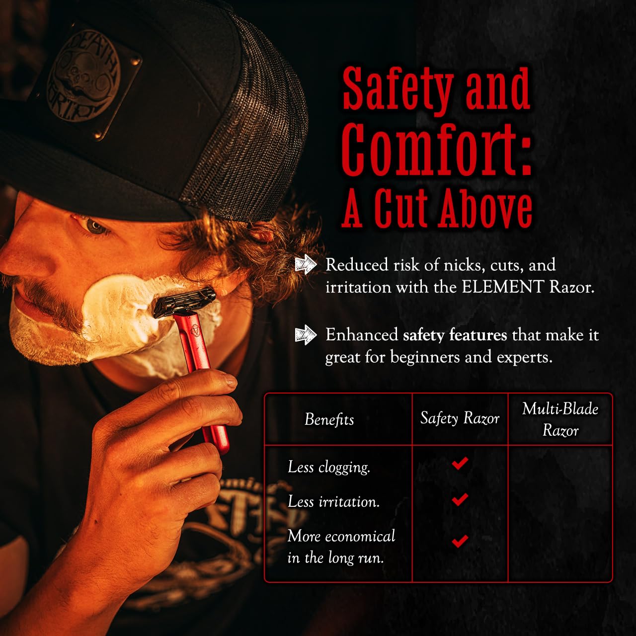 Limited Edition Burn The Ships Red OneBlade Element Safety Razor | Collab X Burn The Ships
