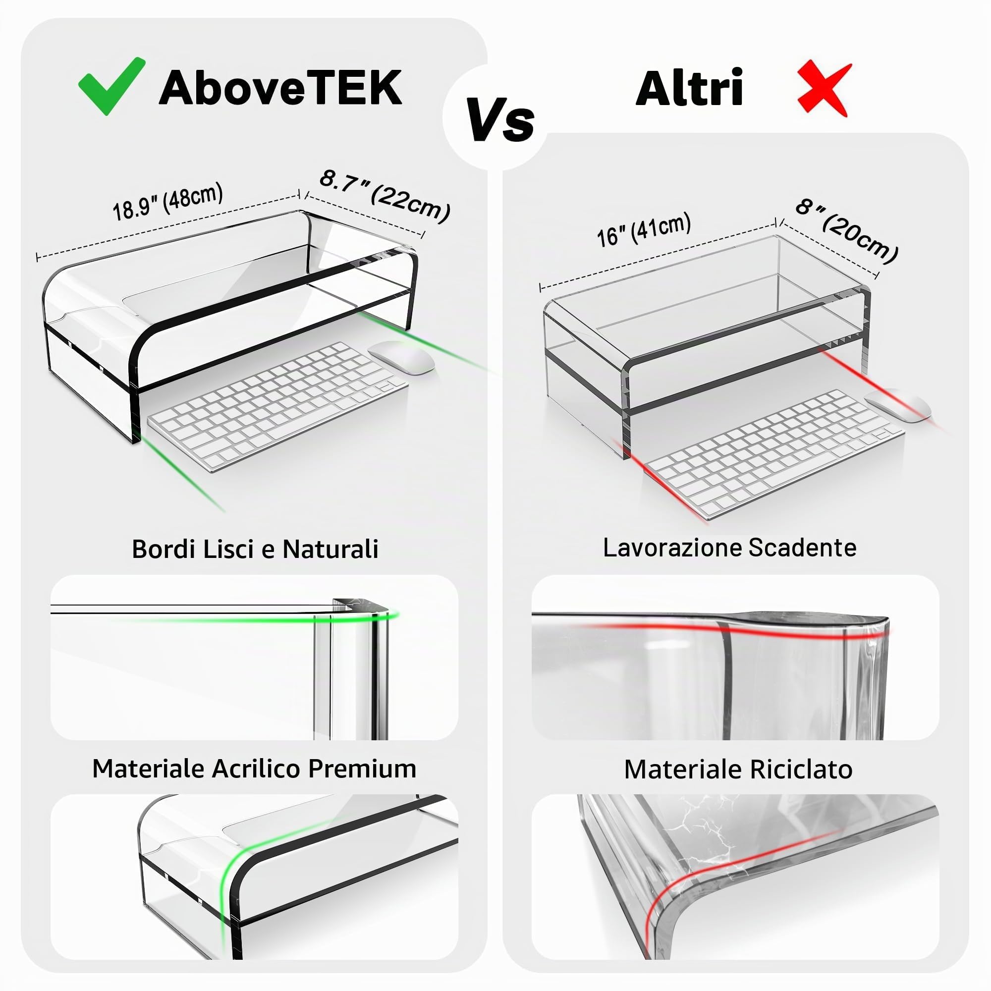 AboveTEK Supporto per Monitor a 2 Ripiani in Acrilico, per Casa, Ufficio, Supporto per Monitor Trasparente per Tastiera 48 x 22 x 14cm