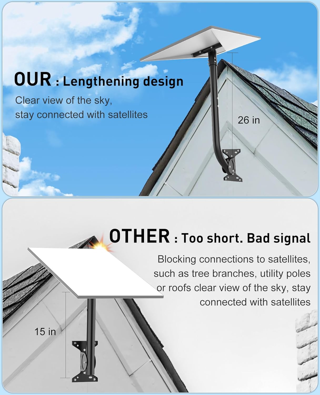 for Starlink Gen 3 Mount, 2025 Upgrade 26" Lengthen 360° Rotatable Adjustable Mounting Pole Accessories Kit Compatible with Star Link V3 Standard Dish, Wall Roof Bracket for Starlink Satellite(Black)