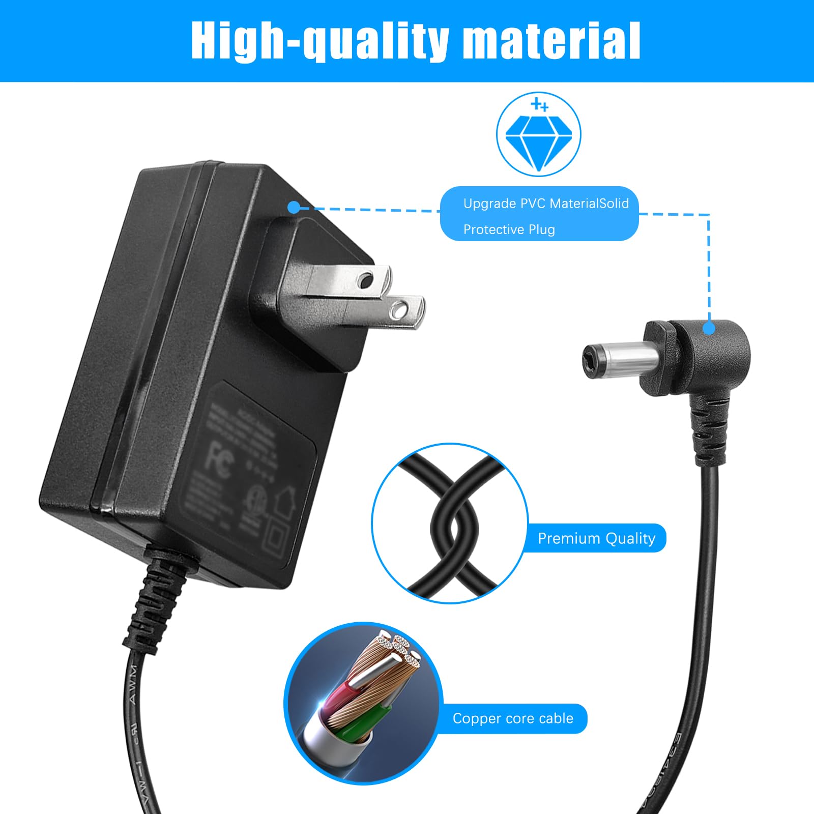 Amazon.com: 28.8V Charger Adapter fits for Shark IONFlex Vacuum
