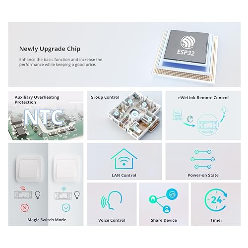 Miniatura 3 de SONOFF BASICR4 Interruptor inteligente Wi-Fi, módulo de bricolaje para solución de automatización del hogar inteligente, compatible con Alexa y