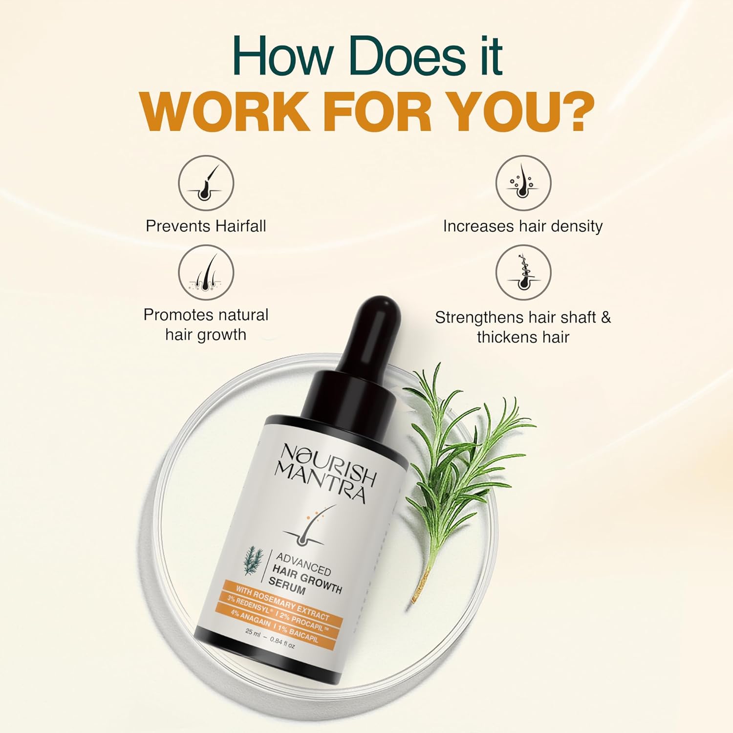 Nourish Mantra - Advanced Hair Growth Serum For Women & Men | Made With Redensyl, Anagain, Procapil & Rice Water | Prevents Hair Fall & Thinning | Promotes Hair Regrowth 25 ml - Image 3