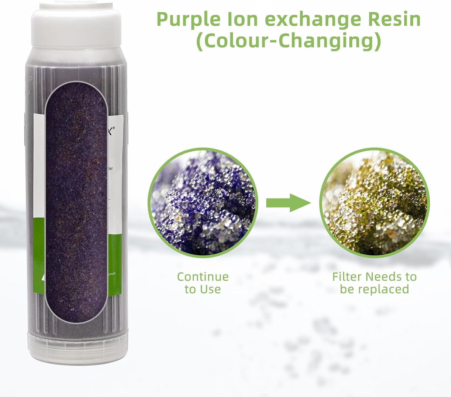 3 Stage Deionized Water car Wash System Spot Free Car Rinse Spotless car Washing Coconut Carbon Block Filter+2 DI Filters for Car/RV/Motorcycle/Window Washing No Spots 3/4" Inlet/Outlet